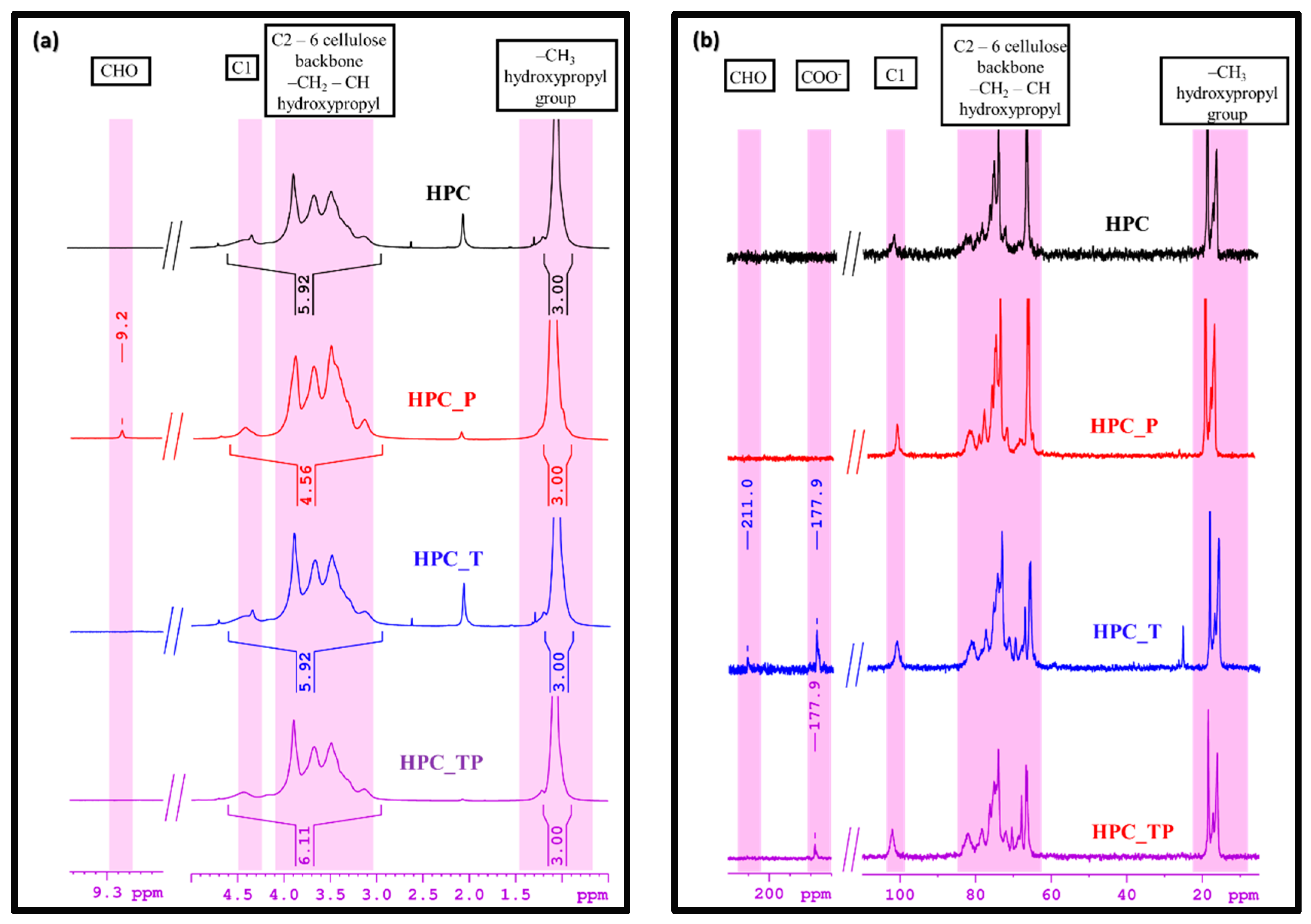 Polymers 15 03930 g003