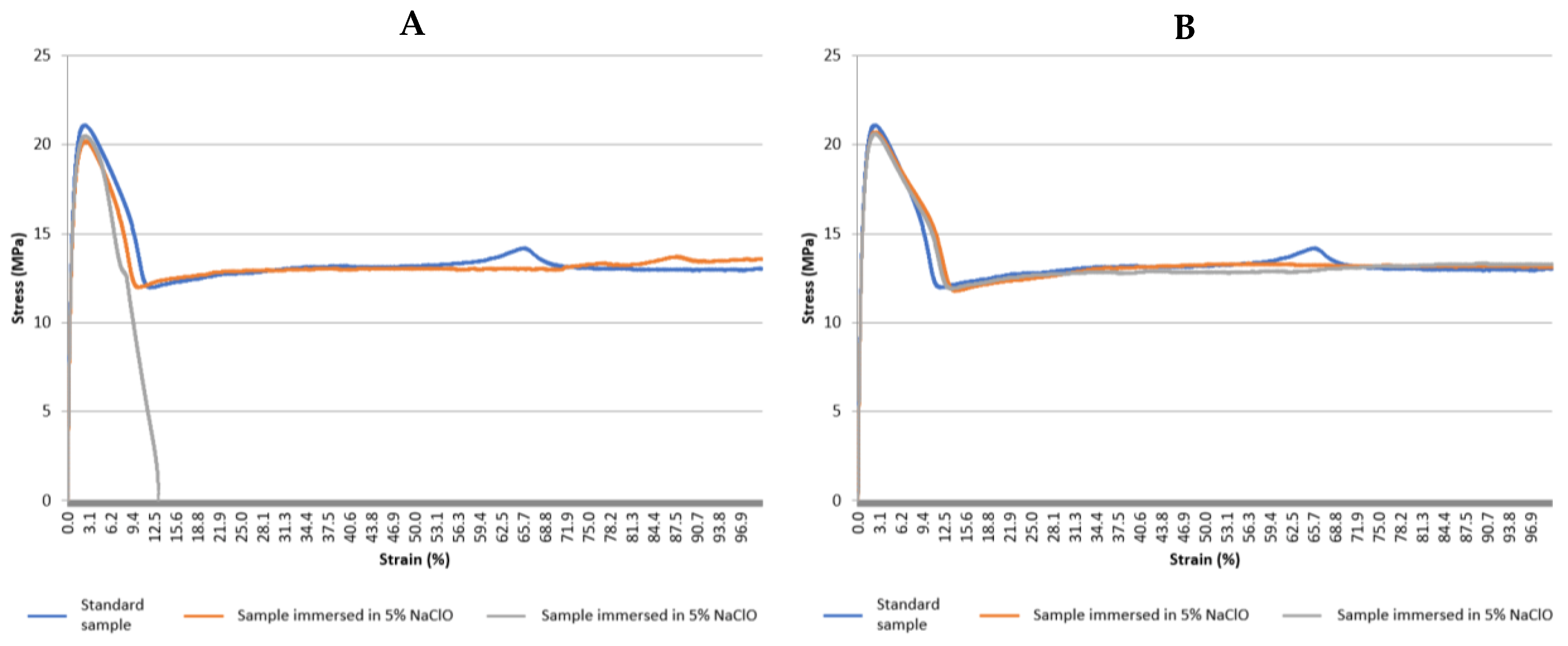 Polymers 15 03931 g014
