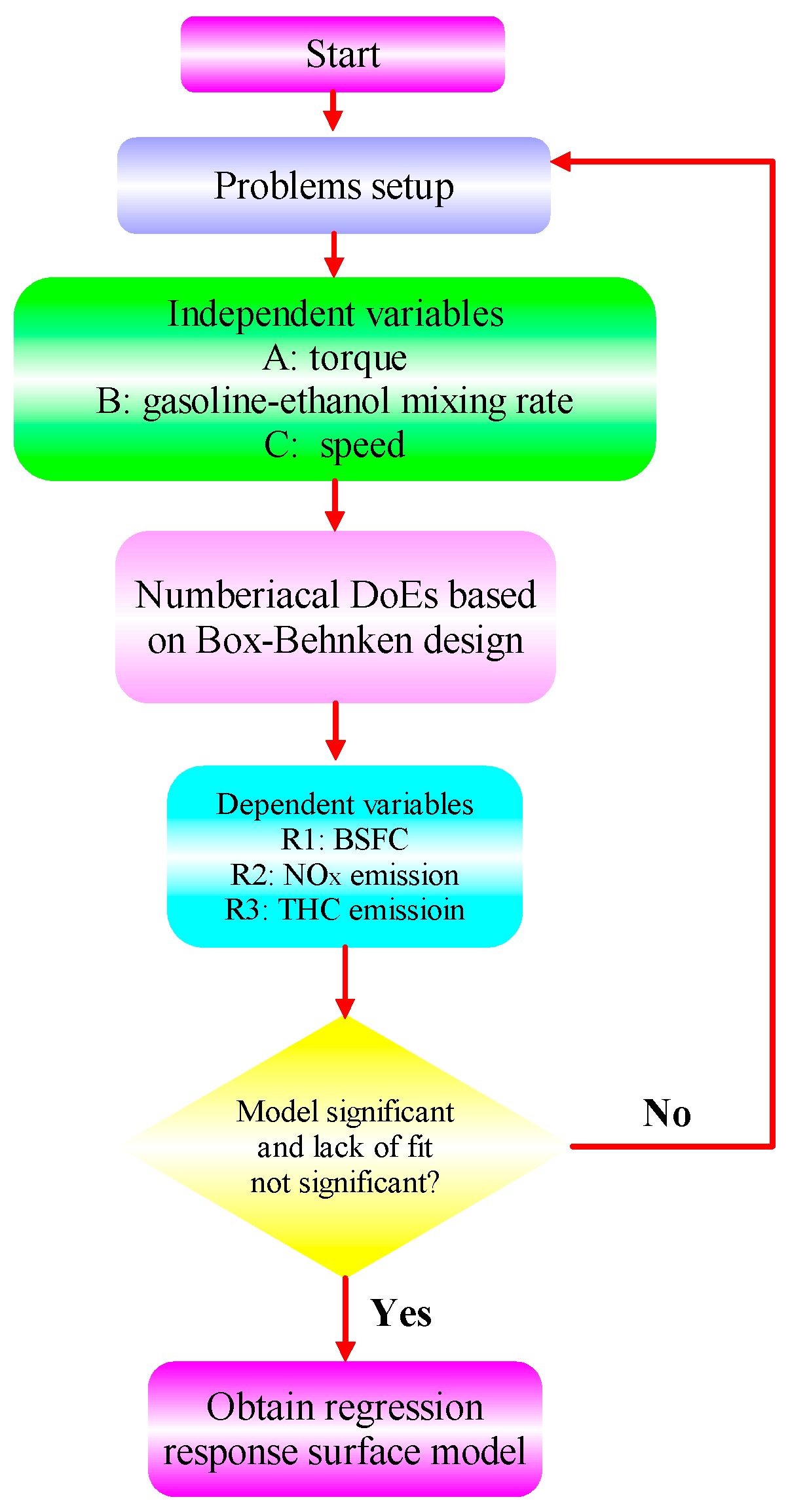 Polymers 15 03932 g002 Polymers 15 03932 g002
