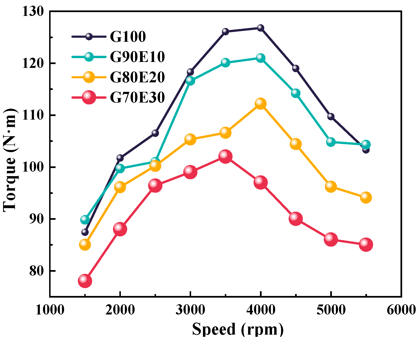 Polymers 15 03932 g004 Polymers 15 03932 g004