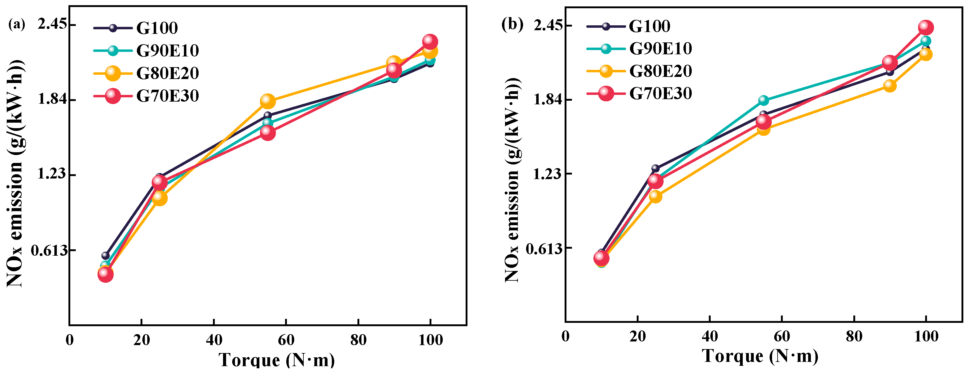 Polymers 15 03932 g007 Polymers 15 03932 g007