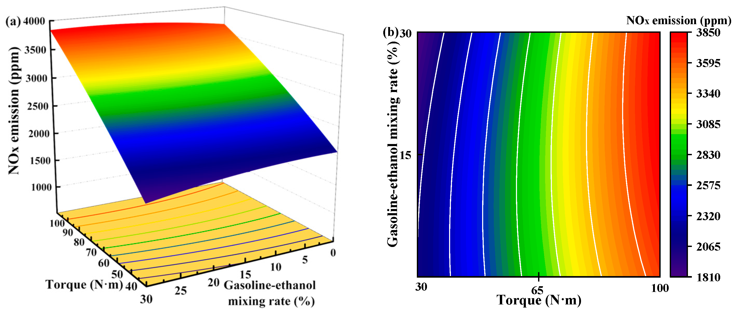 Polymers 15 03932 g014a Polymers 15 03932 g014a
