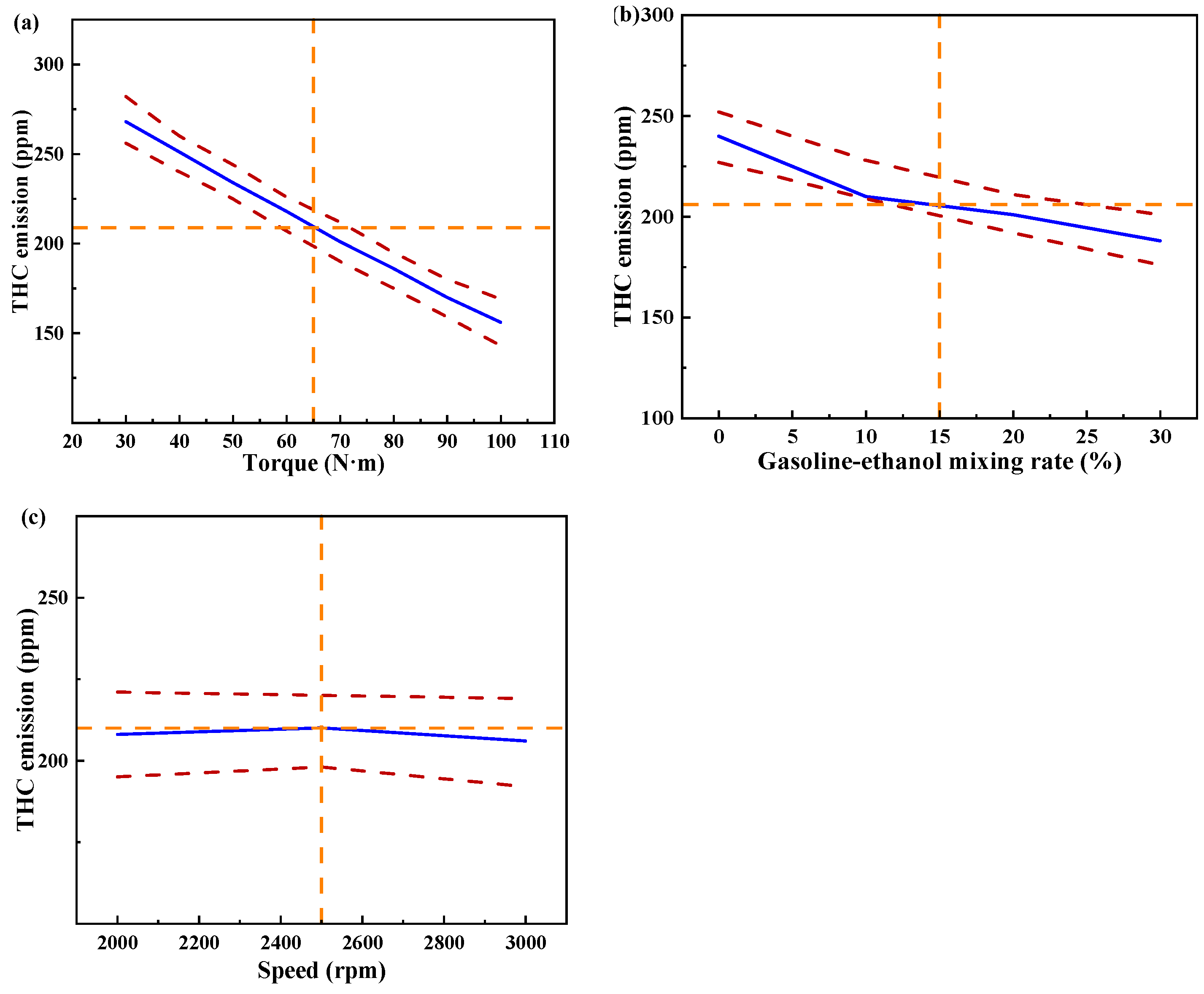 Polymers 15 03932 g015 Polymers 15 03932 g015