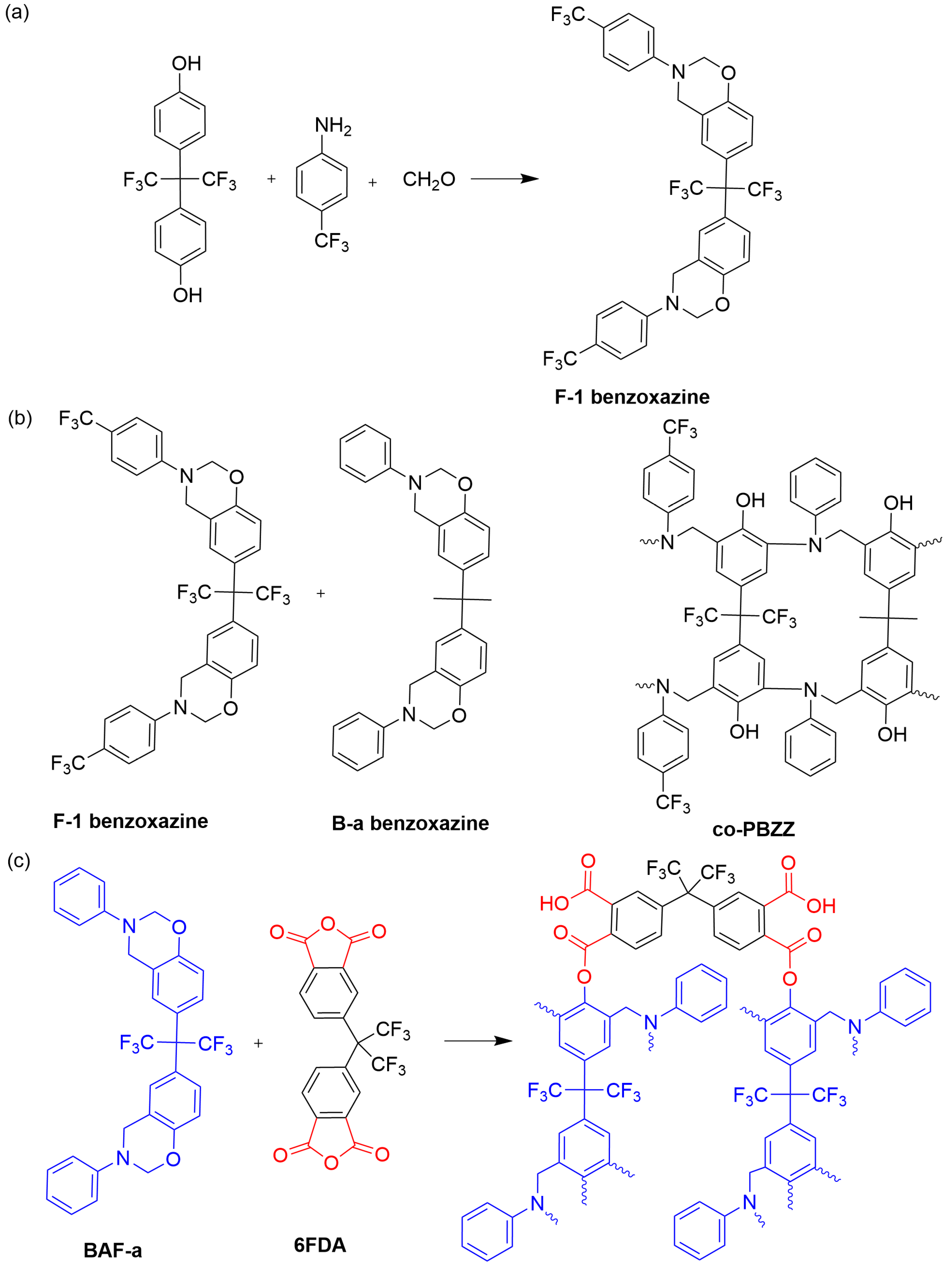 Polymers 15 03933 g001