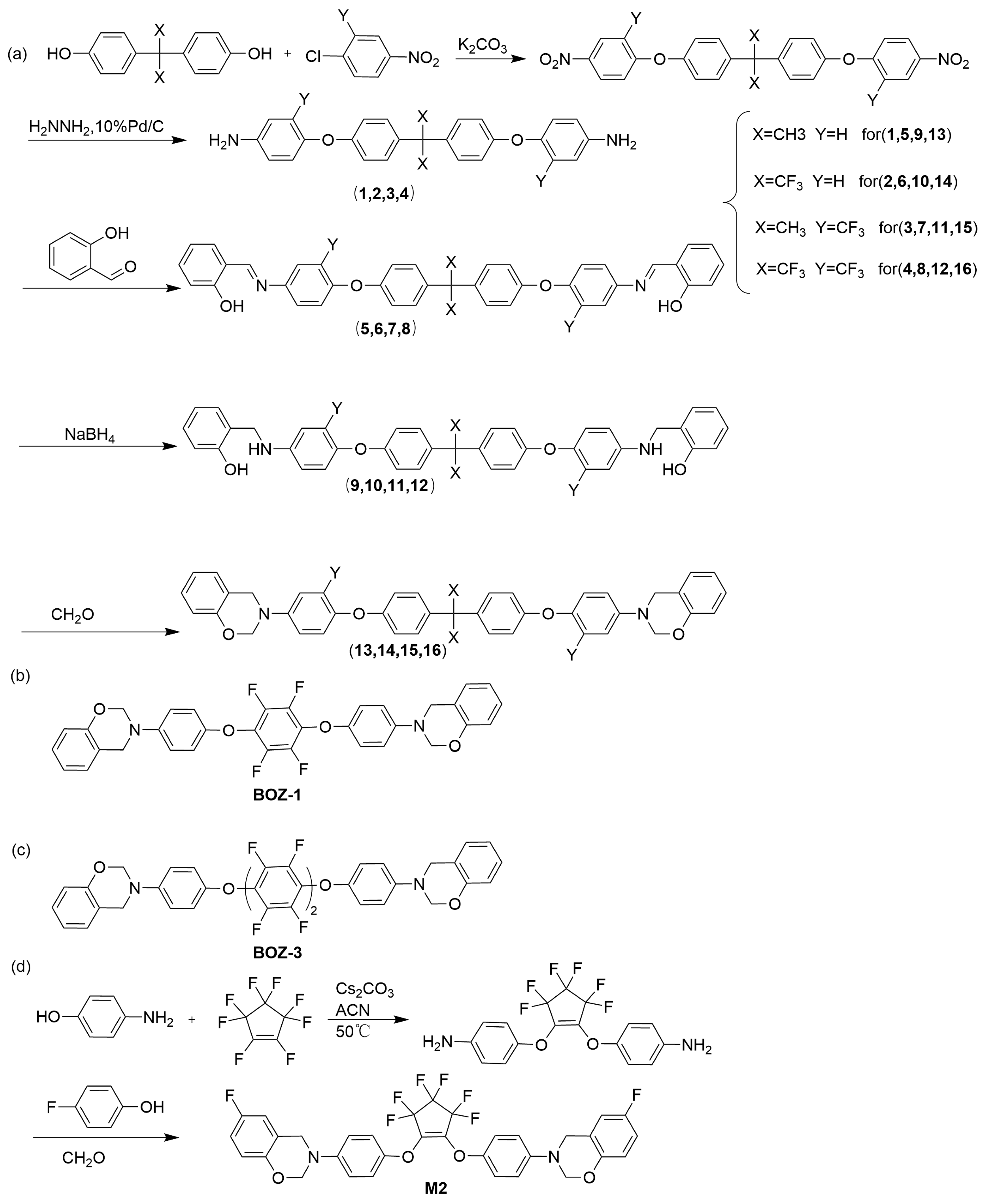 Polymers 15 03933 g002