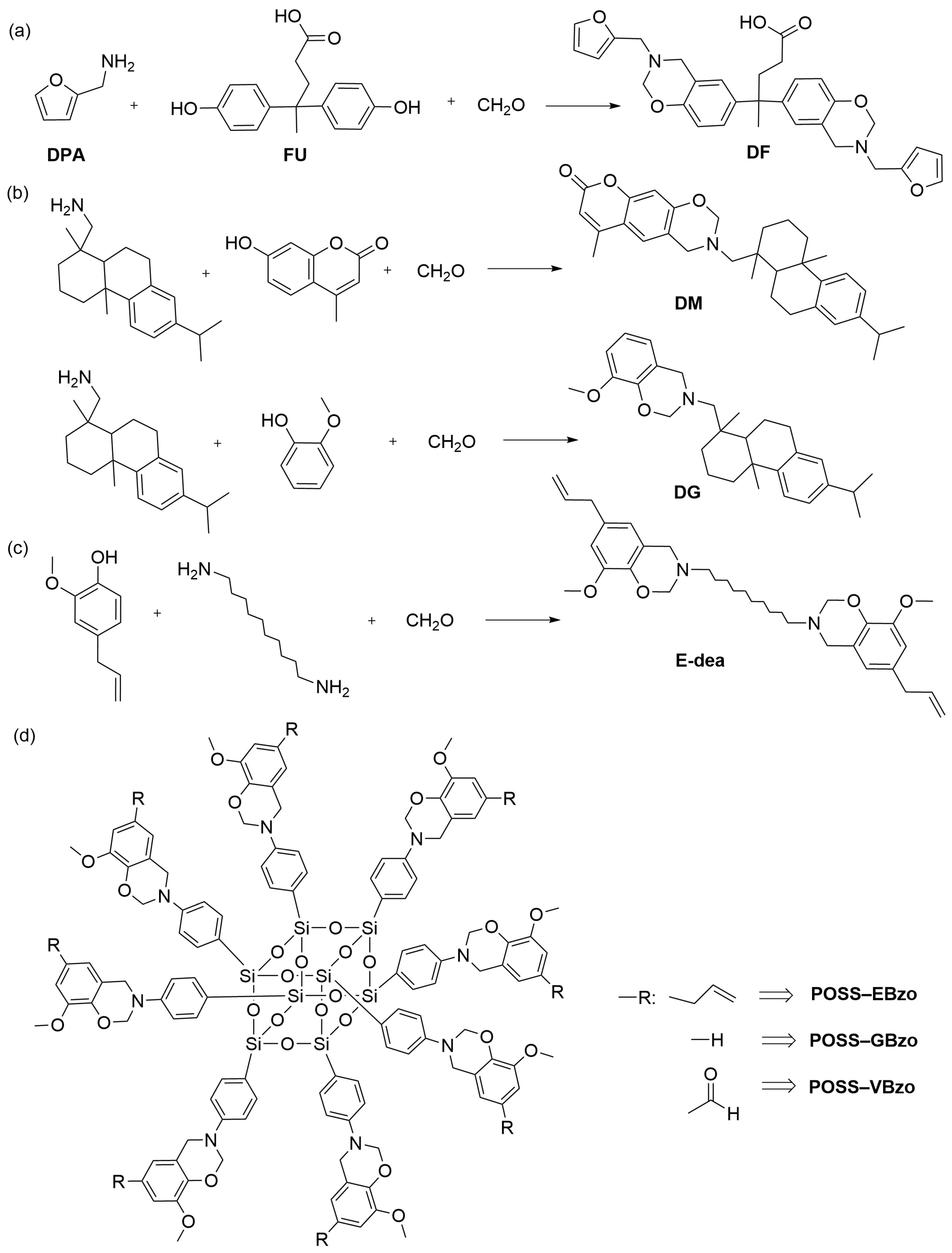 Polymers 15 03933 g003