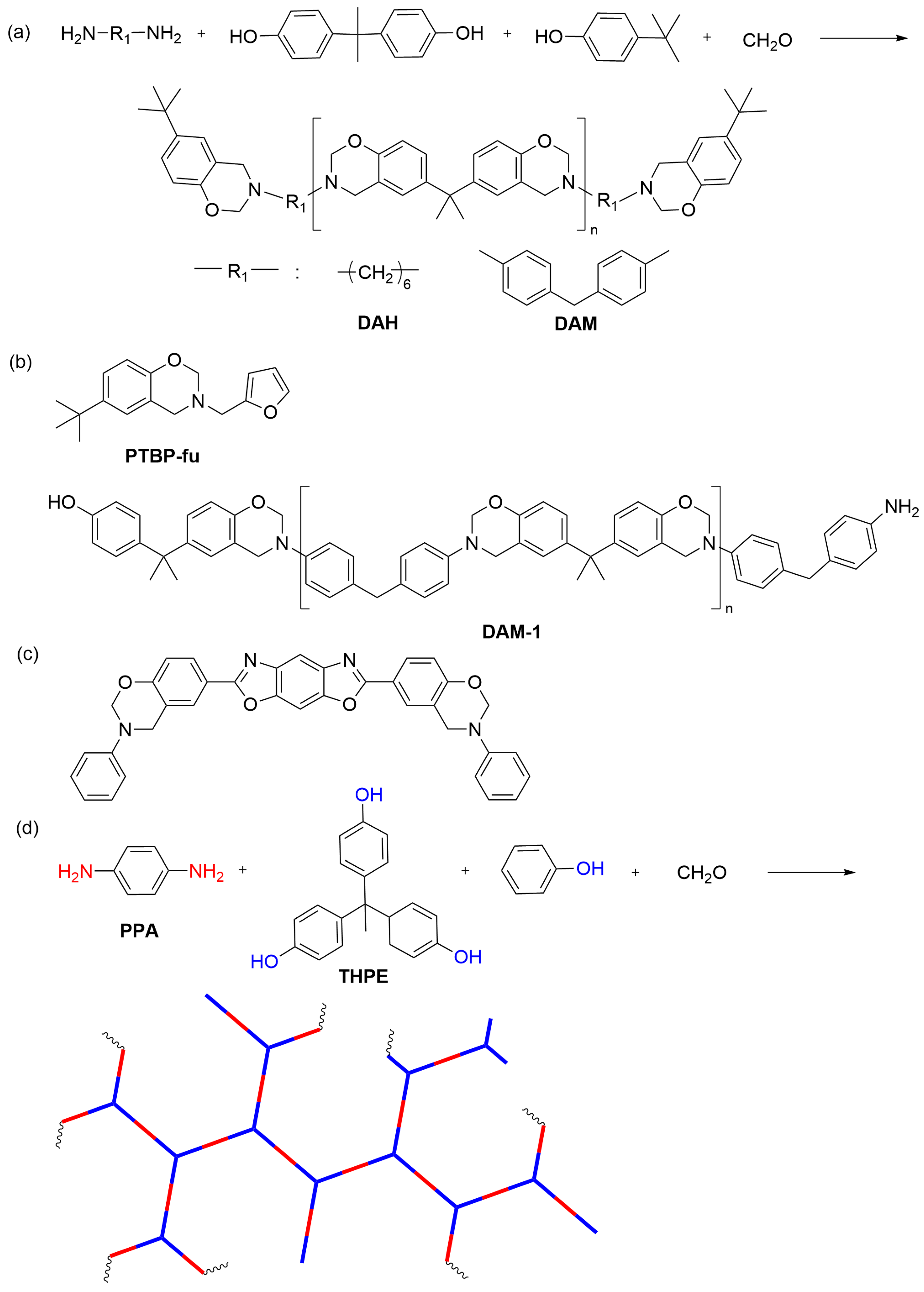 Polymers 15 03933 g004