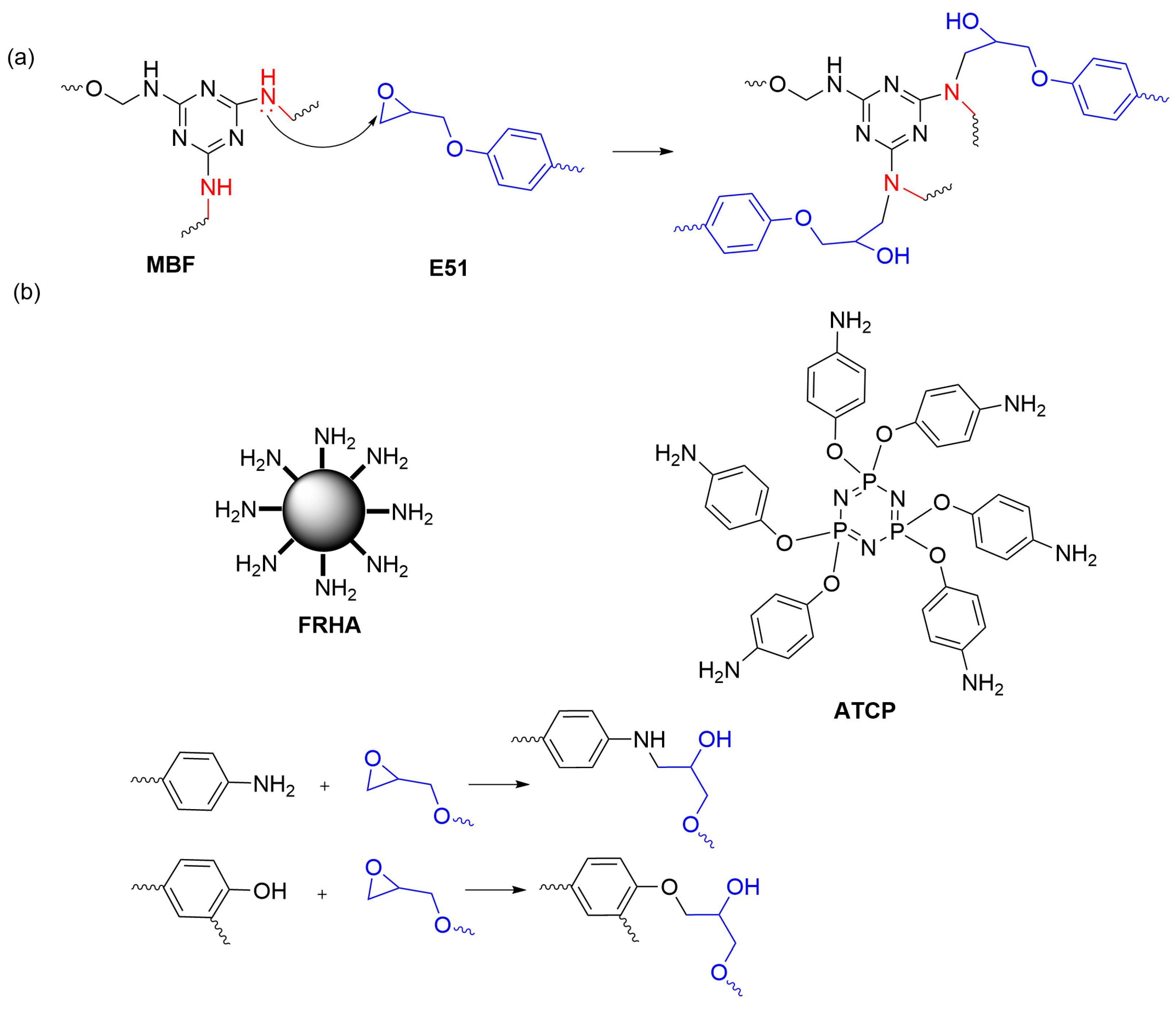 Polymers 15 03933 g005
