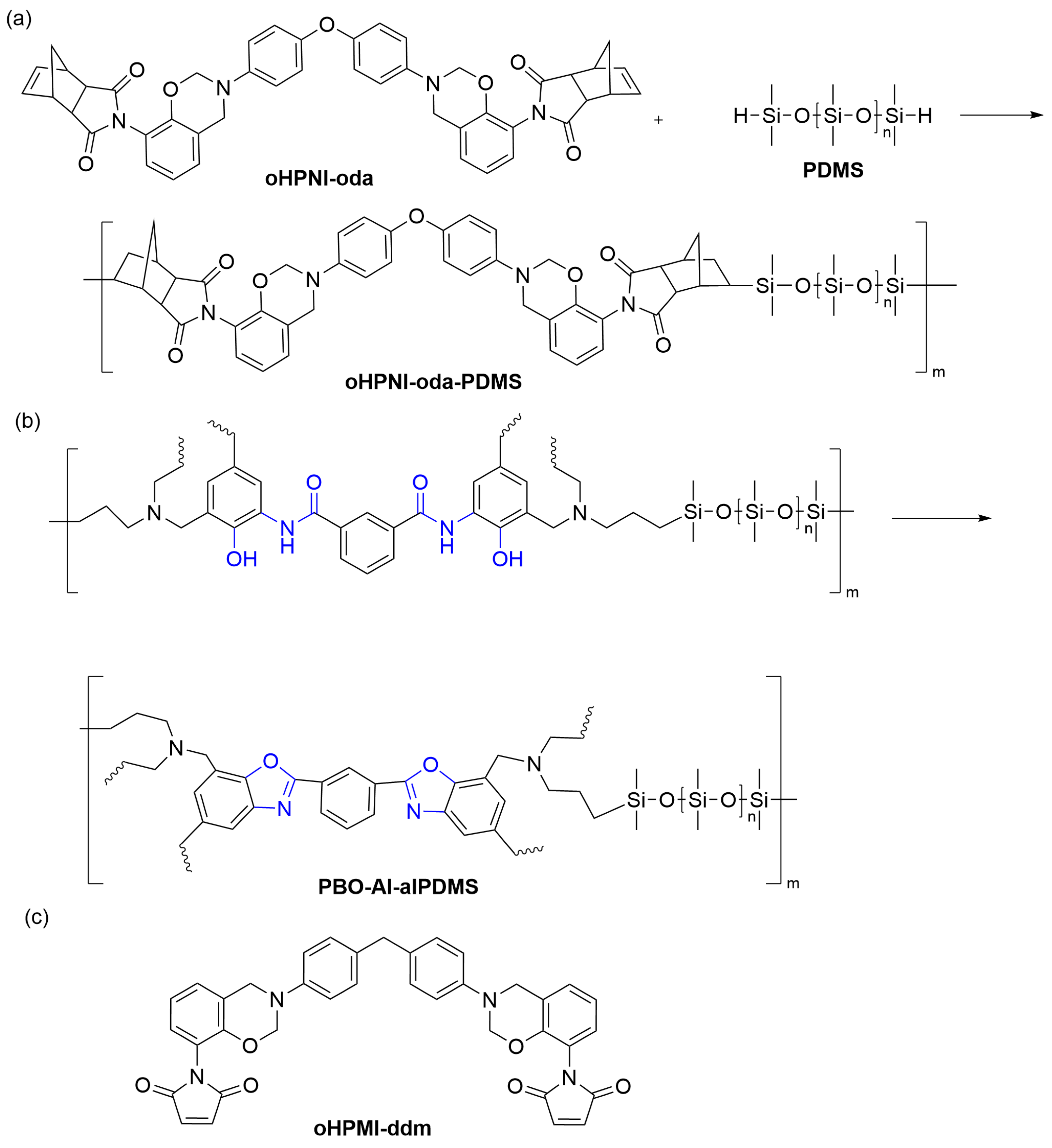 Polymers 15 03933 g006
