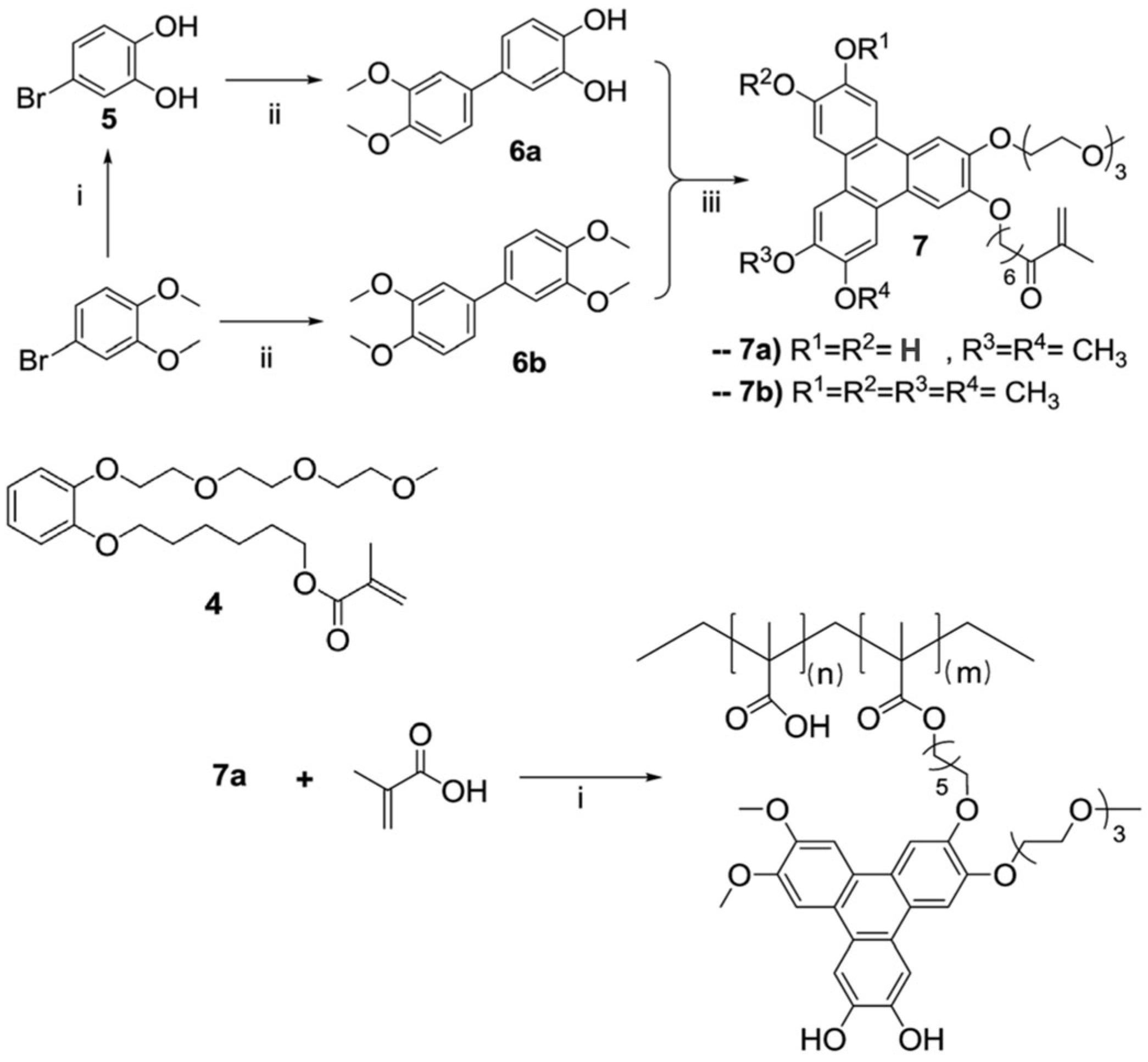 Polymers 15 03935 g002