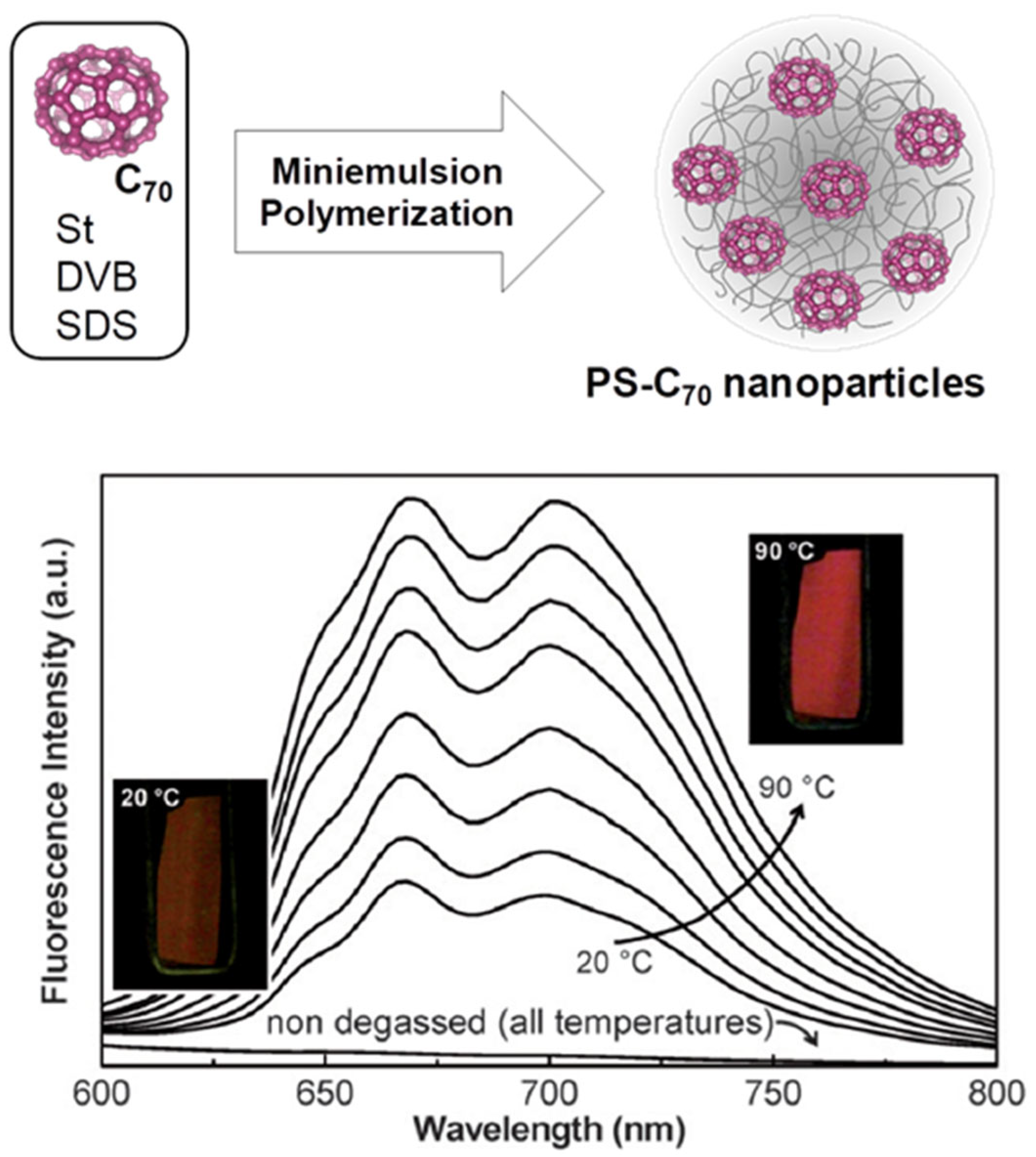 Polymers 15 03935 g006