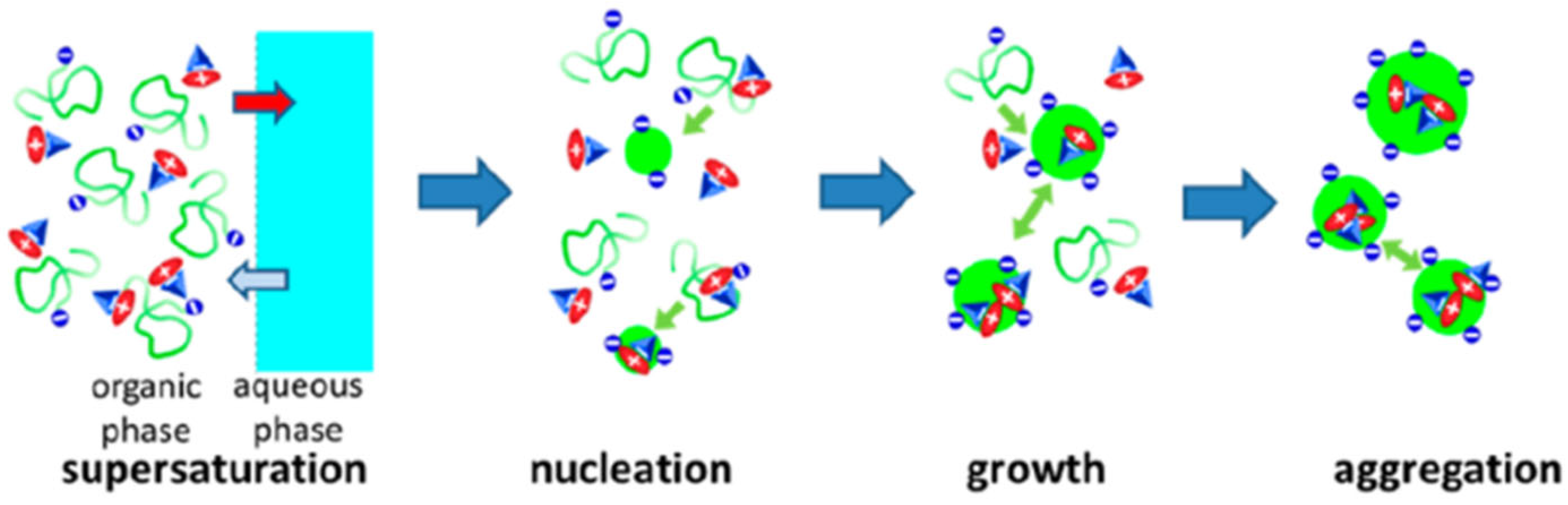 Polymers 15 03935 g008