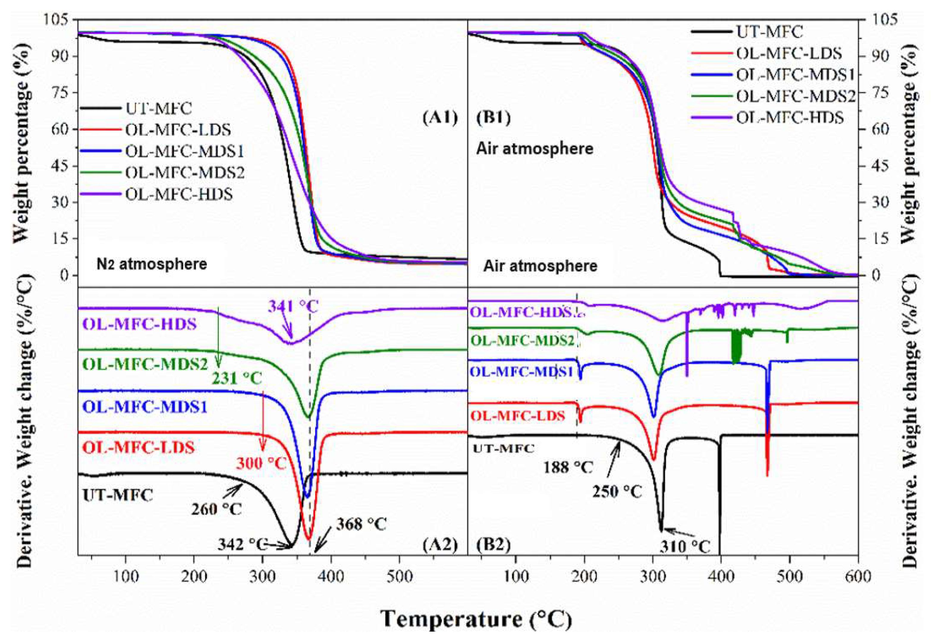 Polymers 15 03937 g006