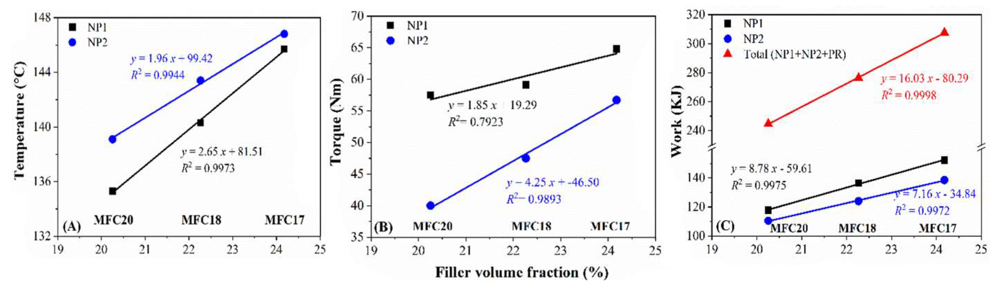 Polymers 15 03937 g008