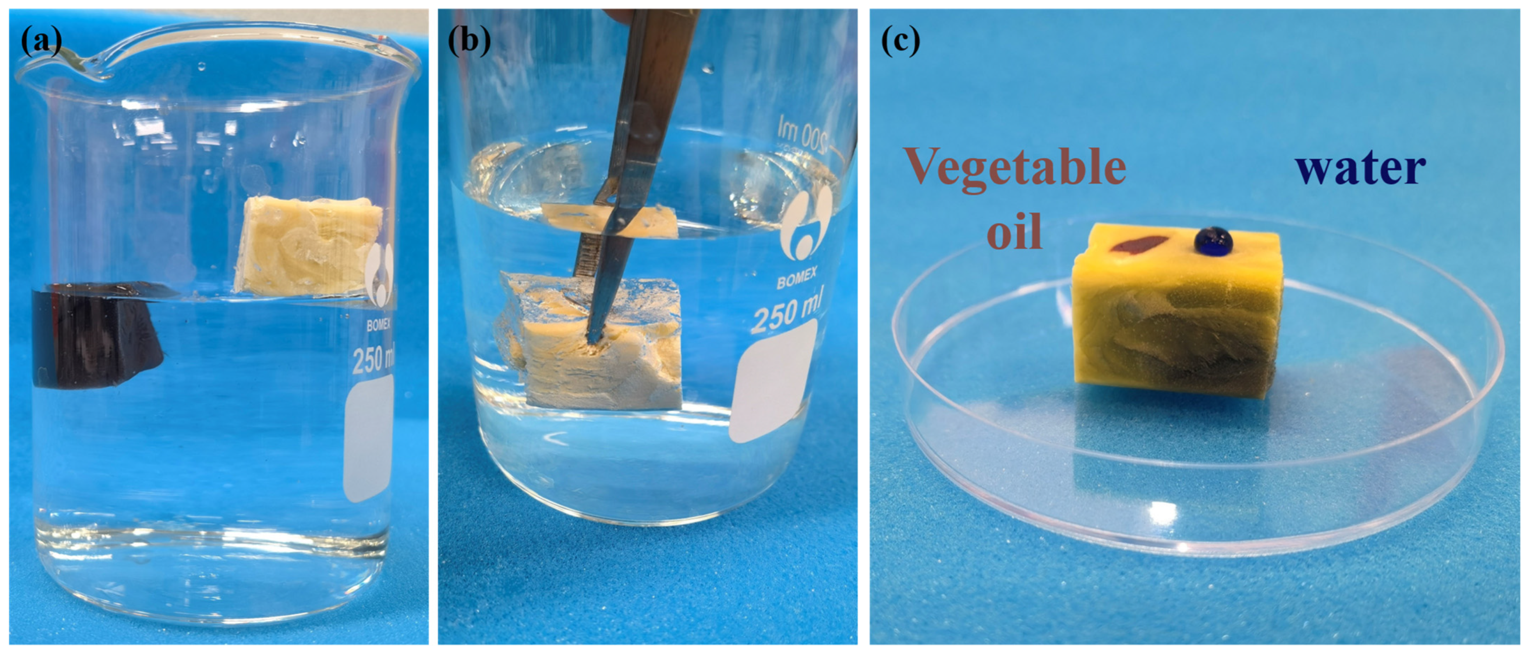 Polymers 15 03941 g005 Polymers 15 03941 g005