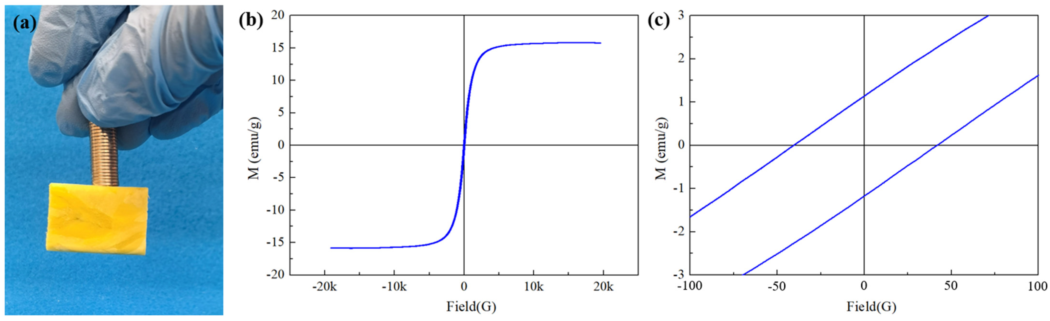 Polymers 15 03941 g007 Polymers 15 03941 g007