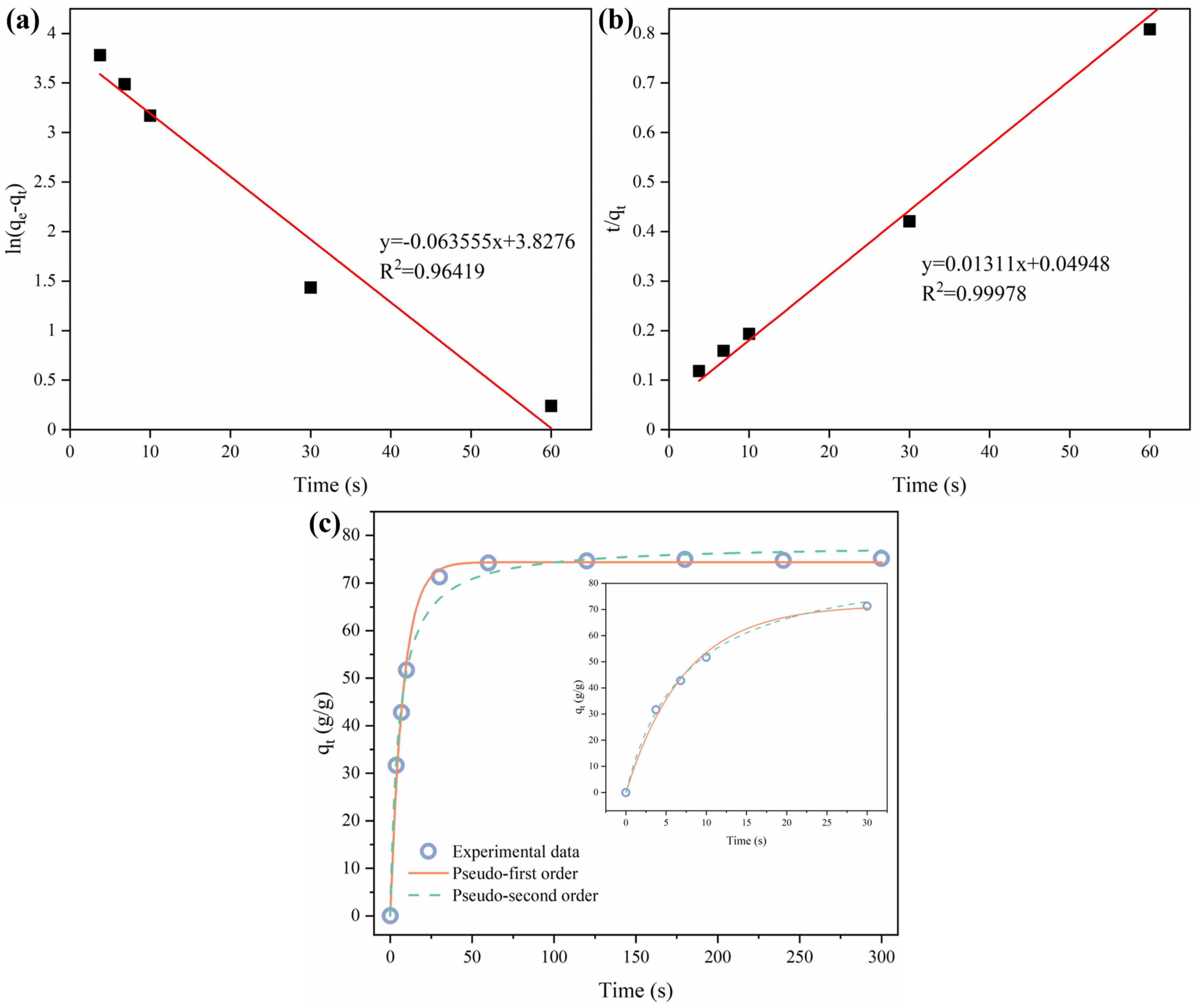 Polymers 15 03941 g009 Polymers 15 03941 g009
