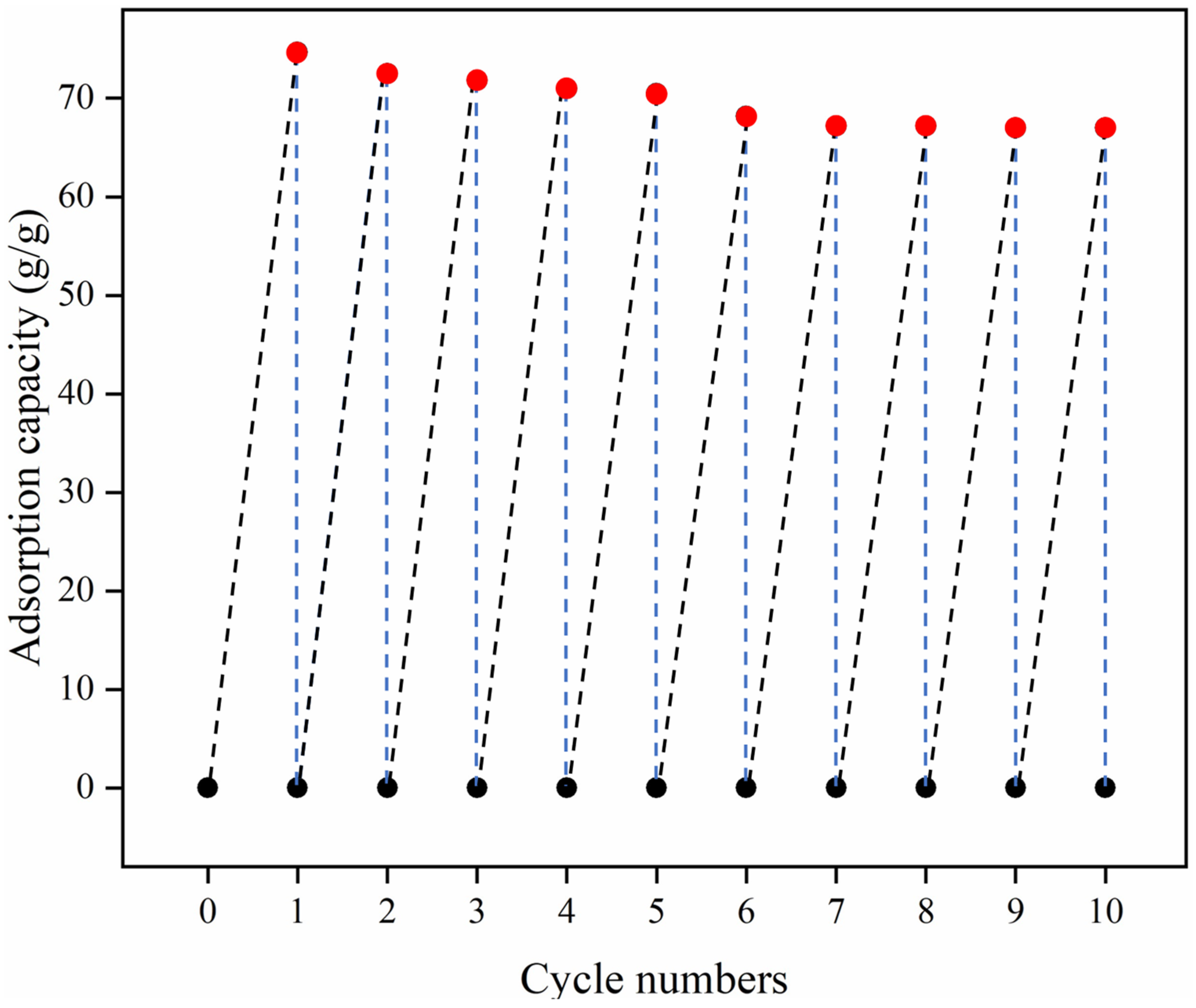 Polymers 15 03941 g010 Polymers 15 03941 g010