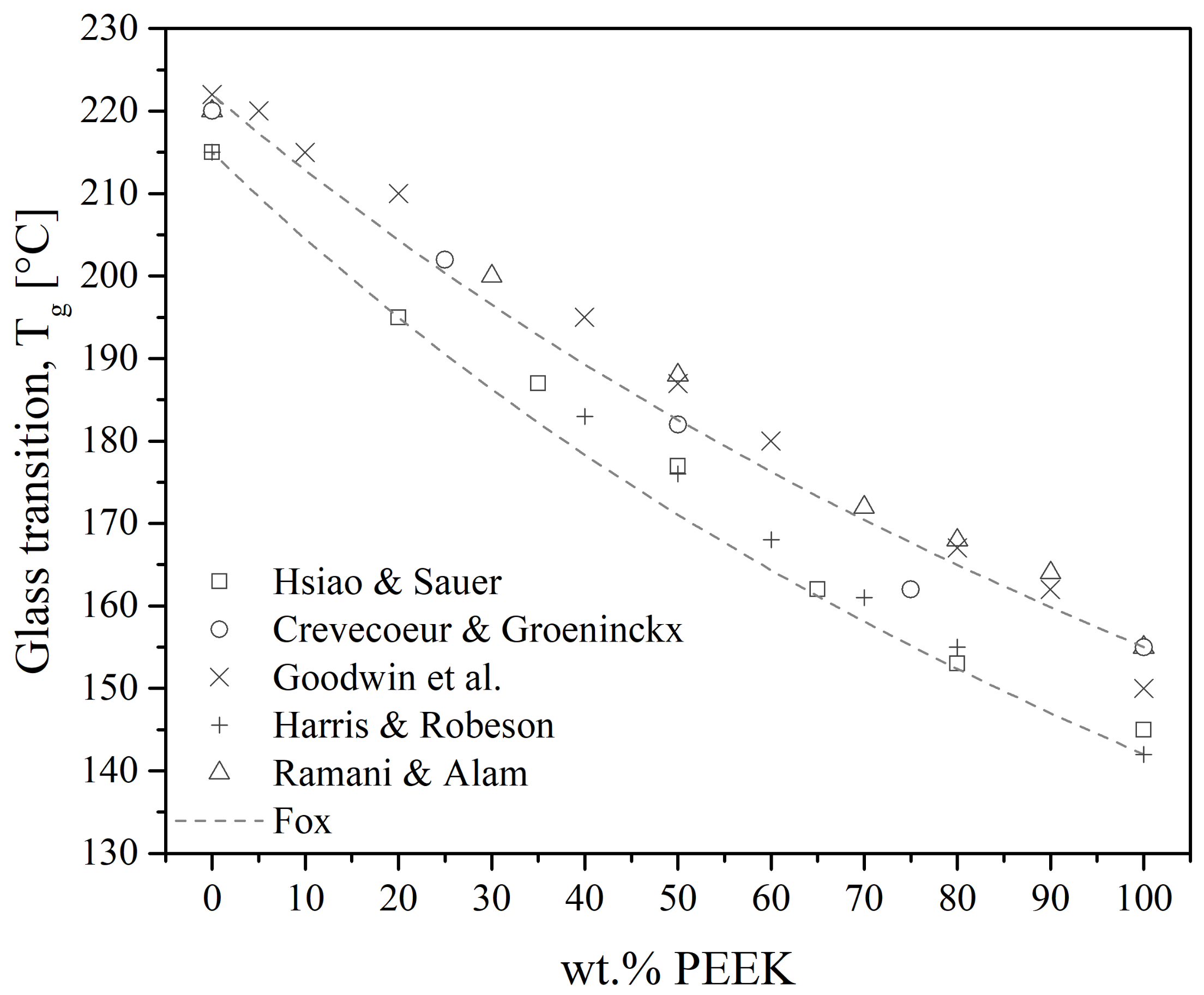 Polymers 15 03943 g015