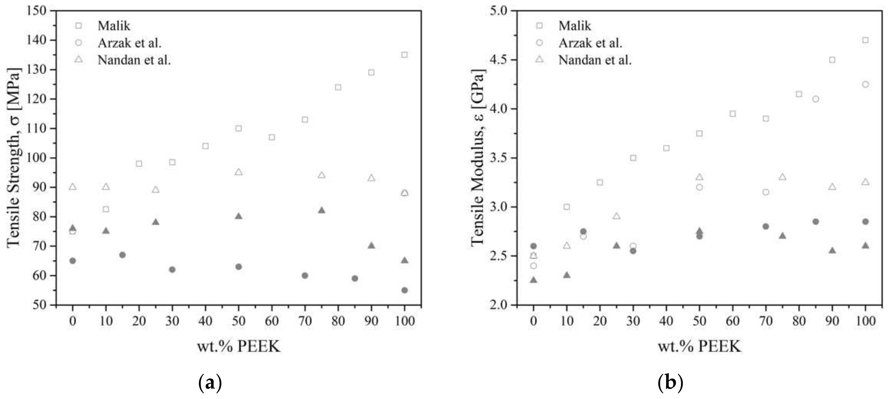 Polymers 15 03943 g023