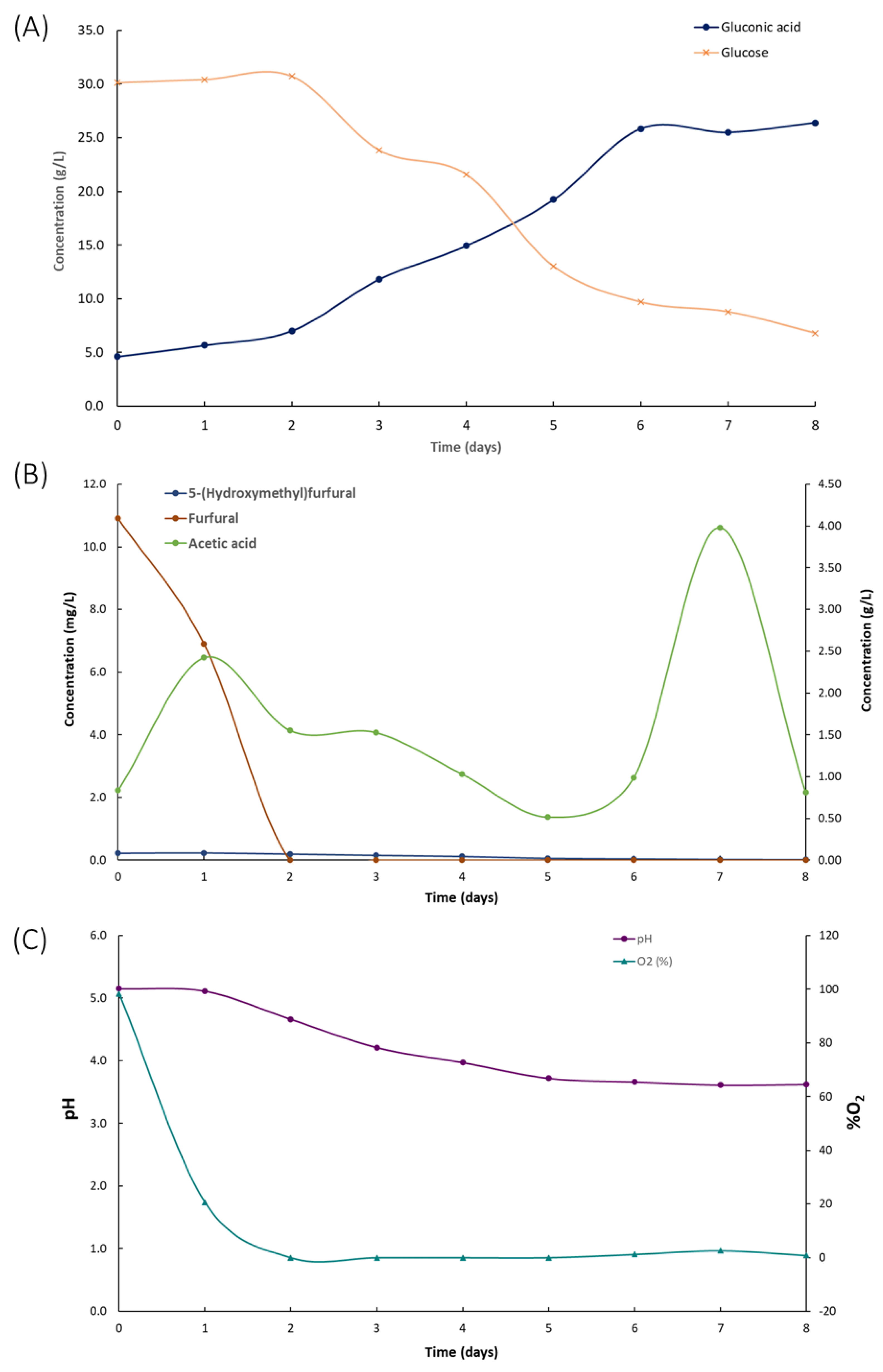 Polymers 15 03944 g006
