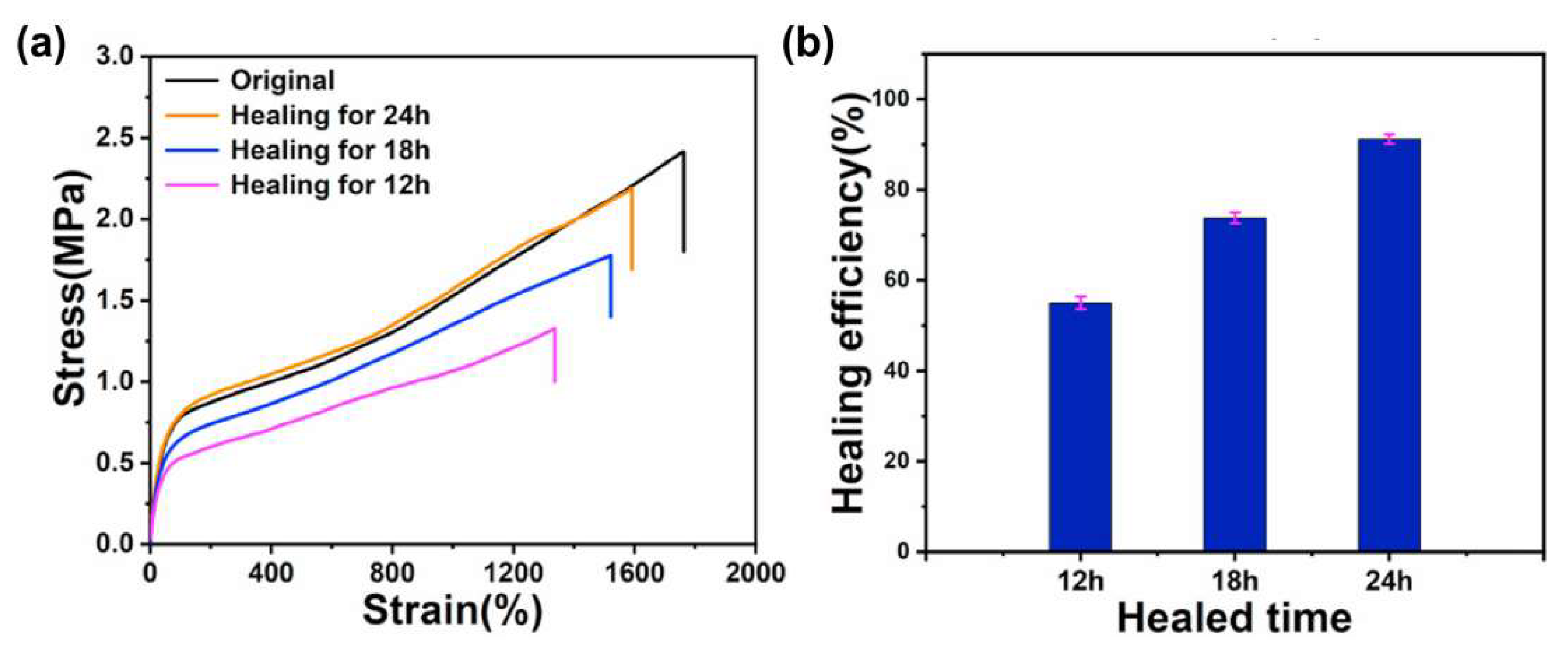Polymers 15 03945 g003