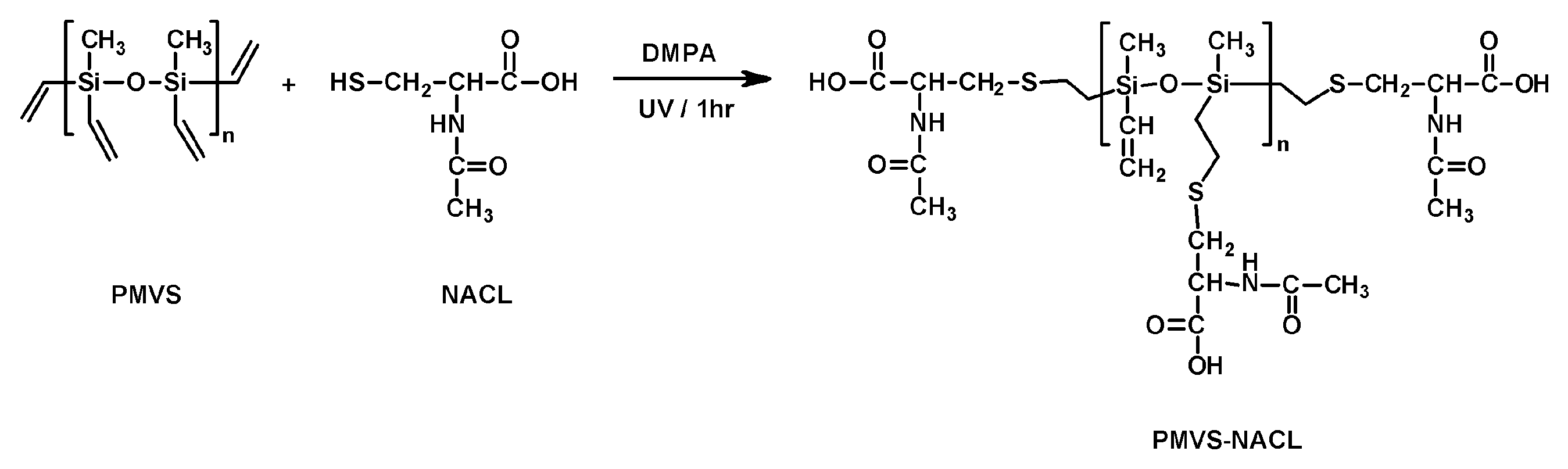 Polymers 15 03945 sch006
