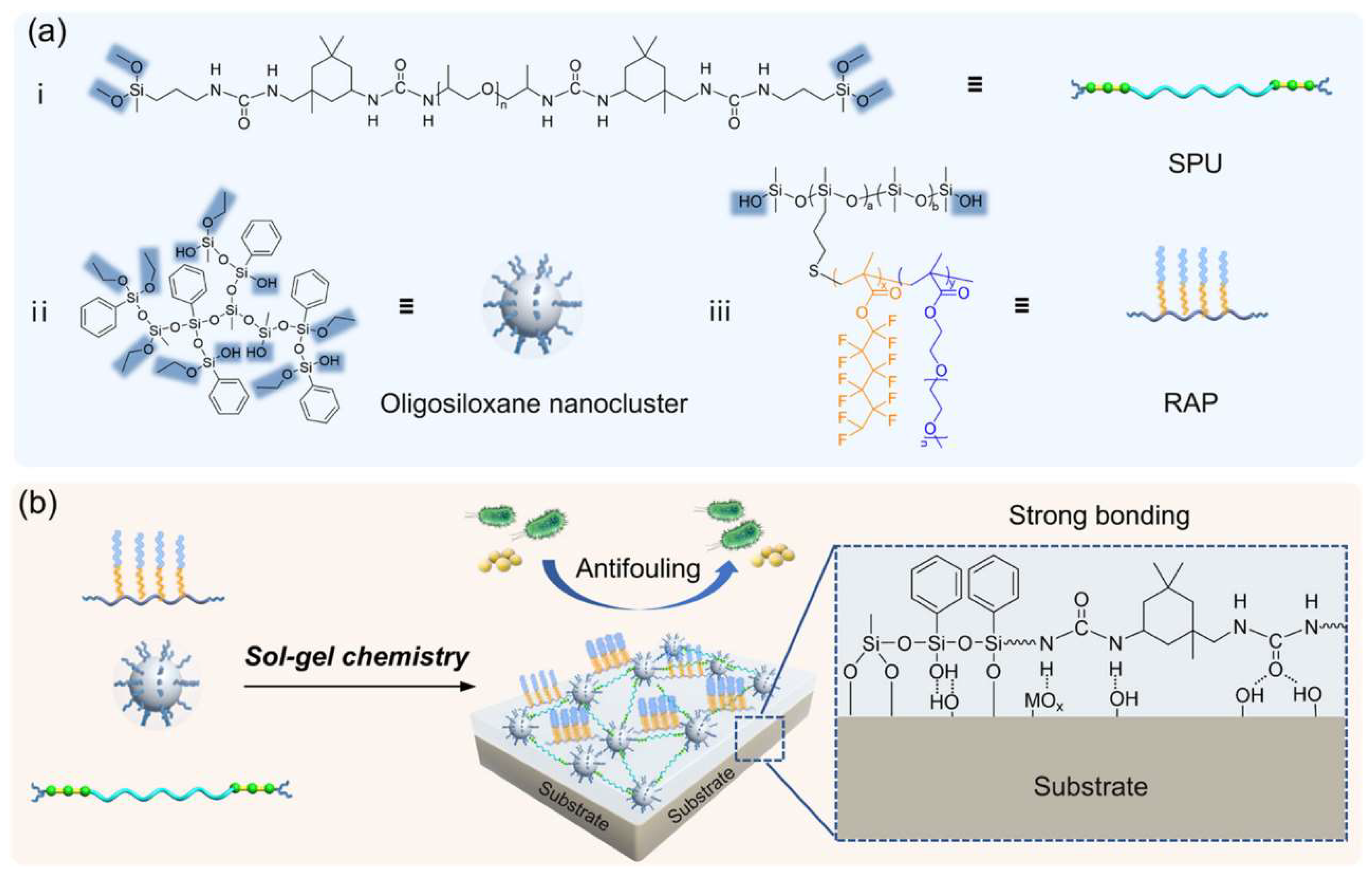 Polymers 15 03945 sch010