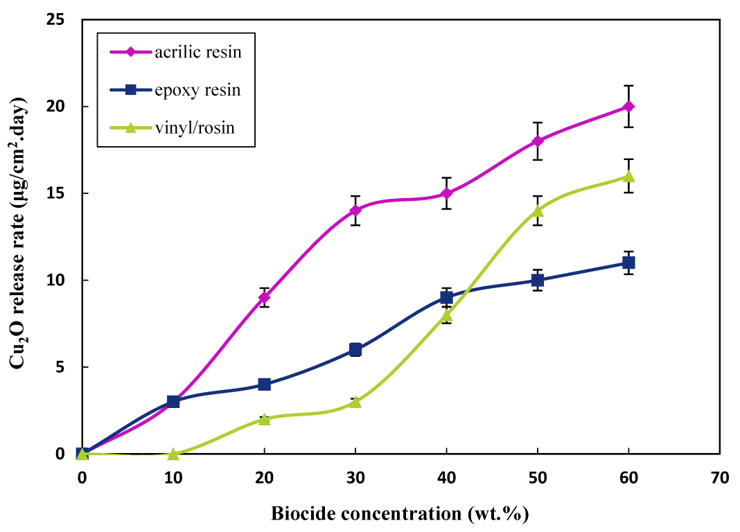 Polymers 15 03948 g001