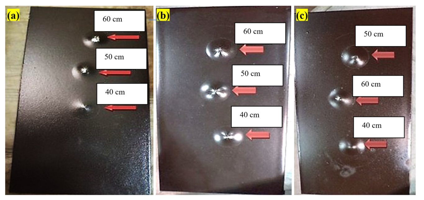 Polymers 15 03948 g007