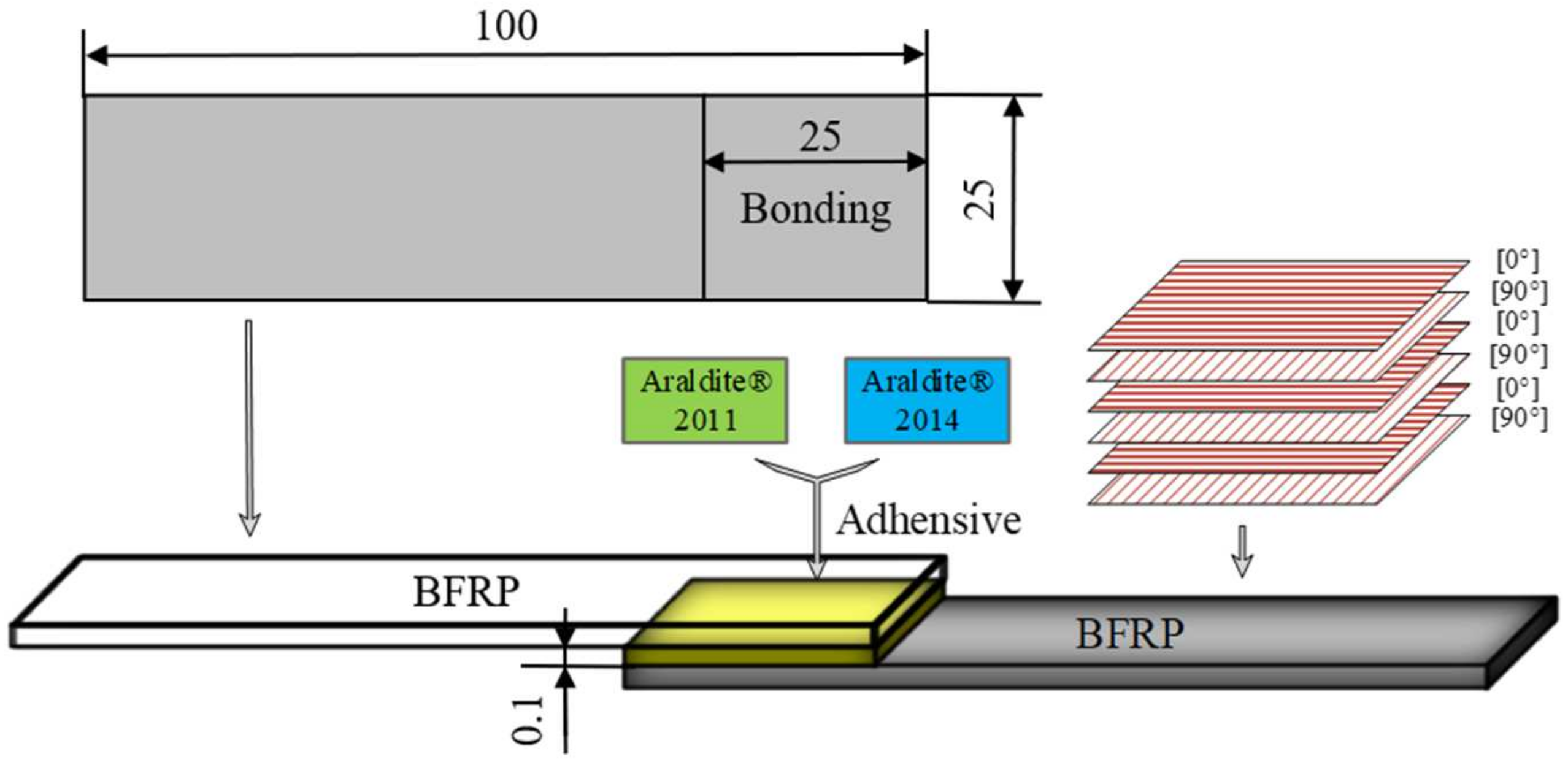 Polymers 15 03949 g001