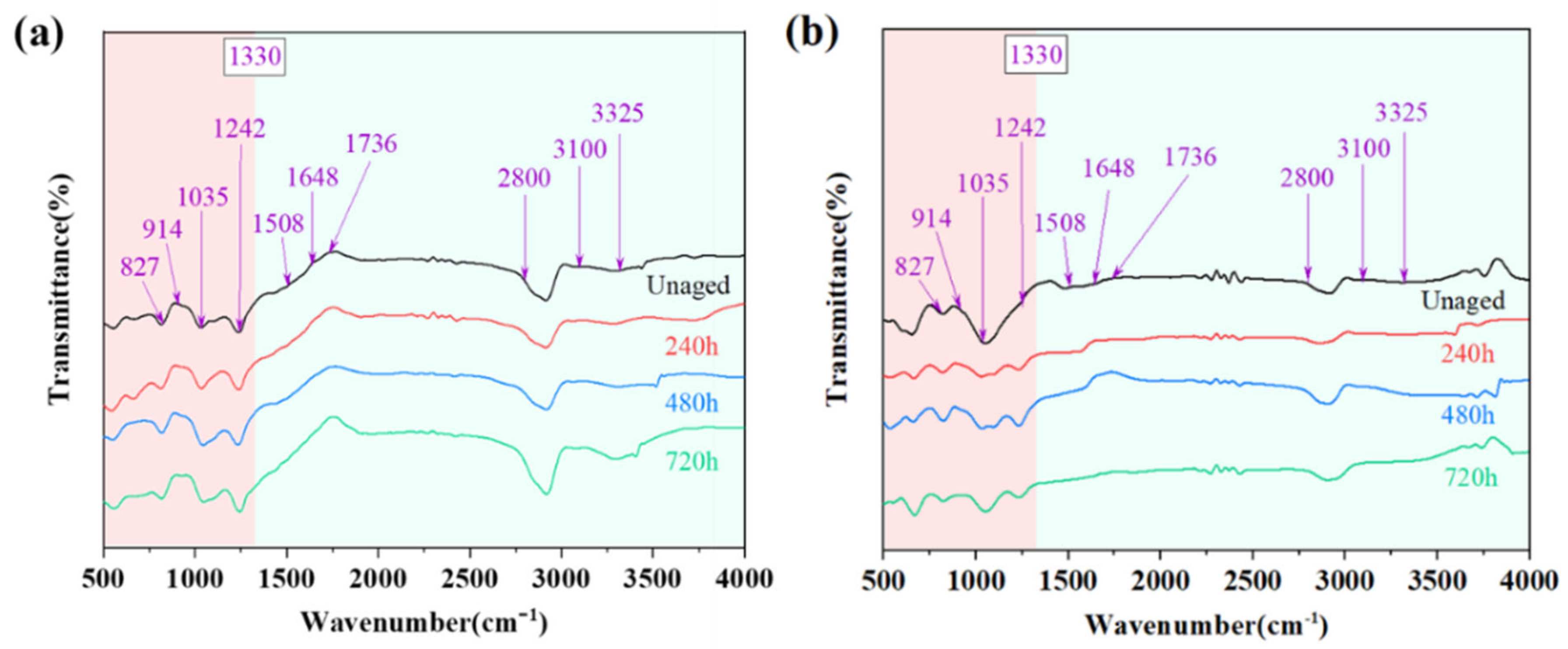 Polymers 15 03949 g007