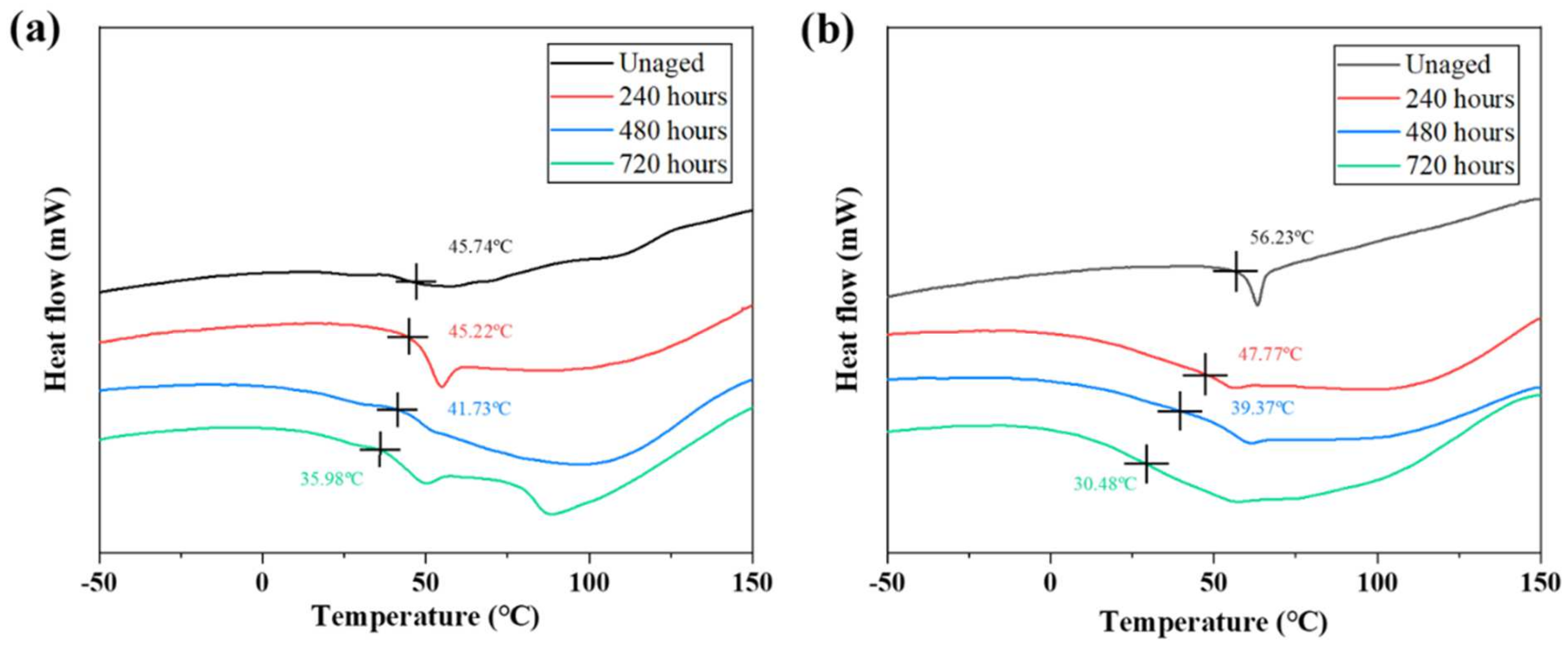 Polymers 15 03949 g008