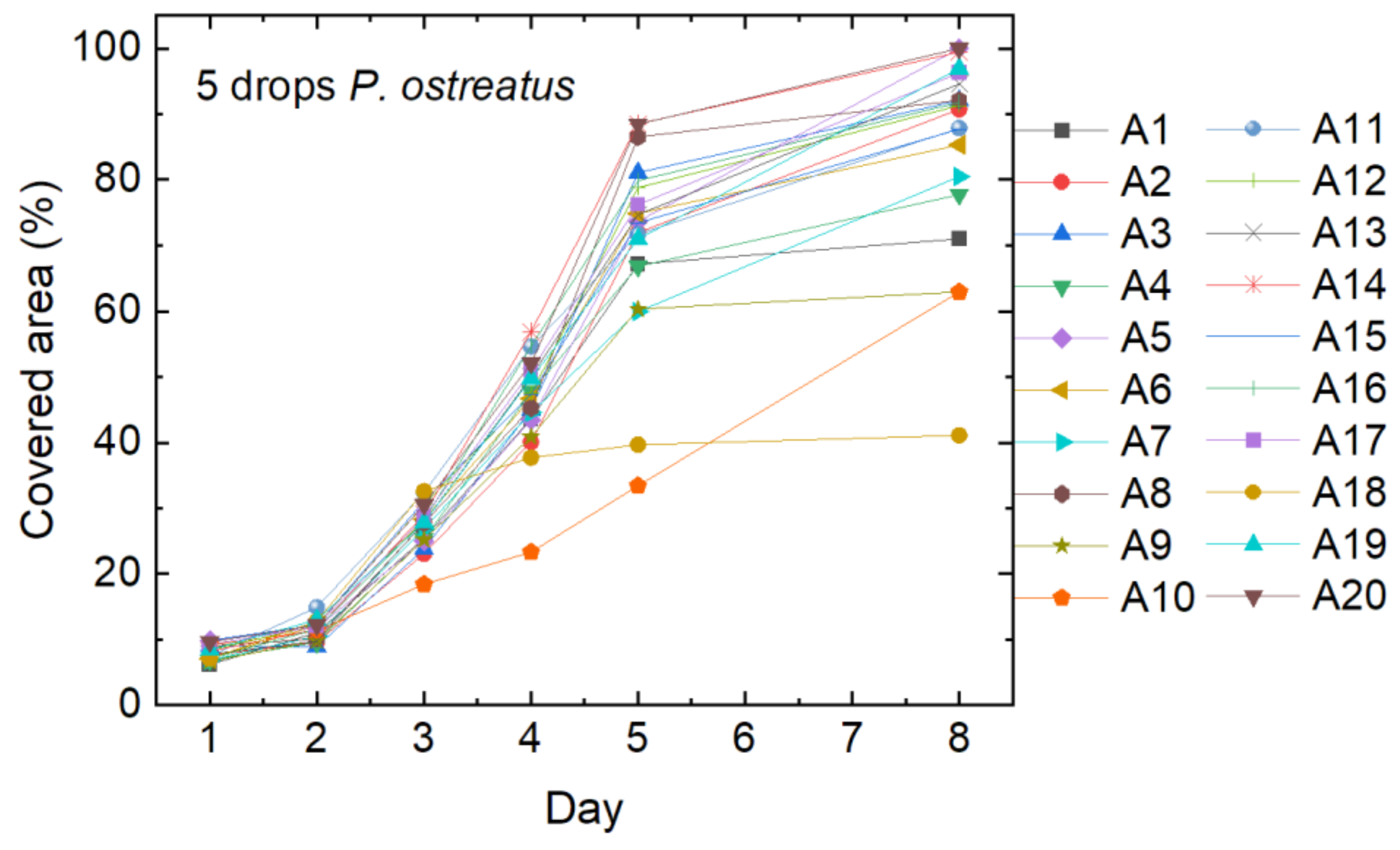Polymers 15 03951 g003