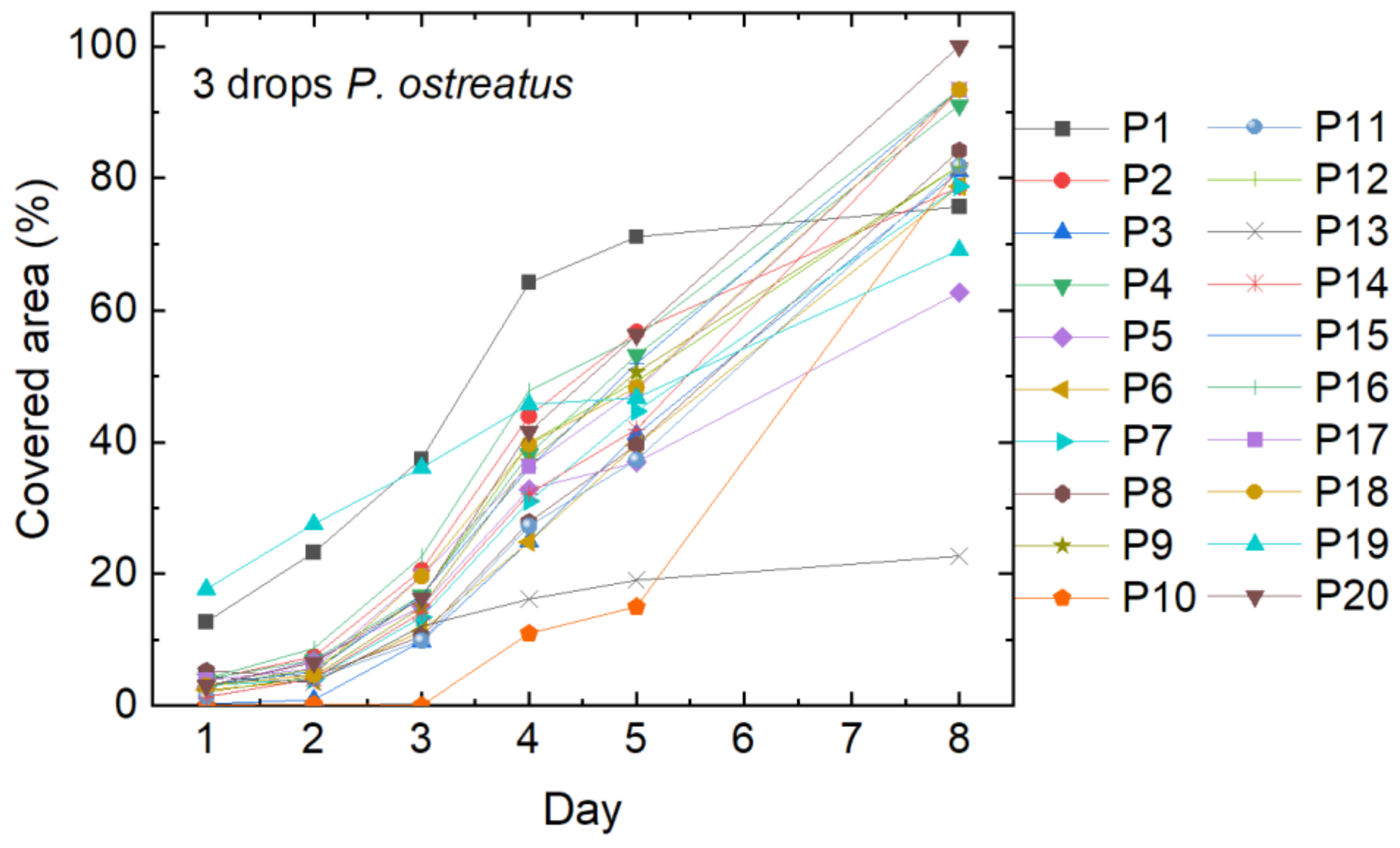 Polymers 15 03951 g004