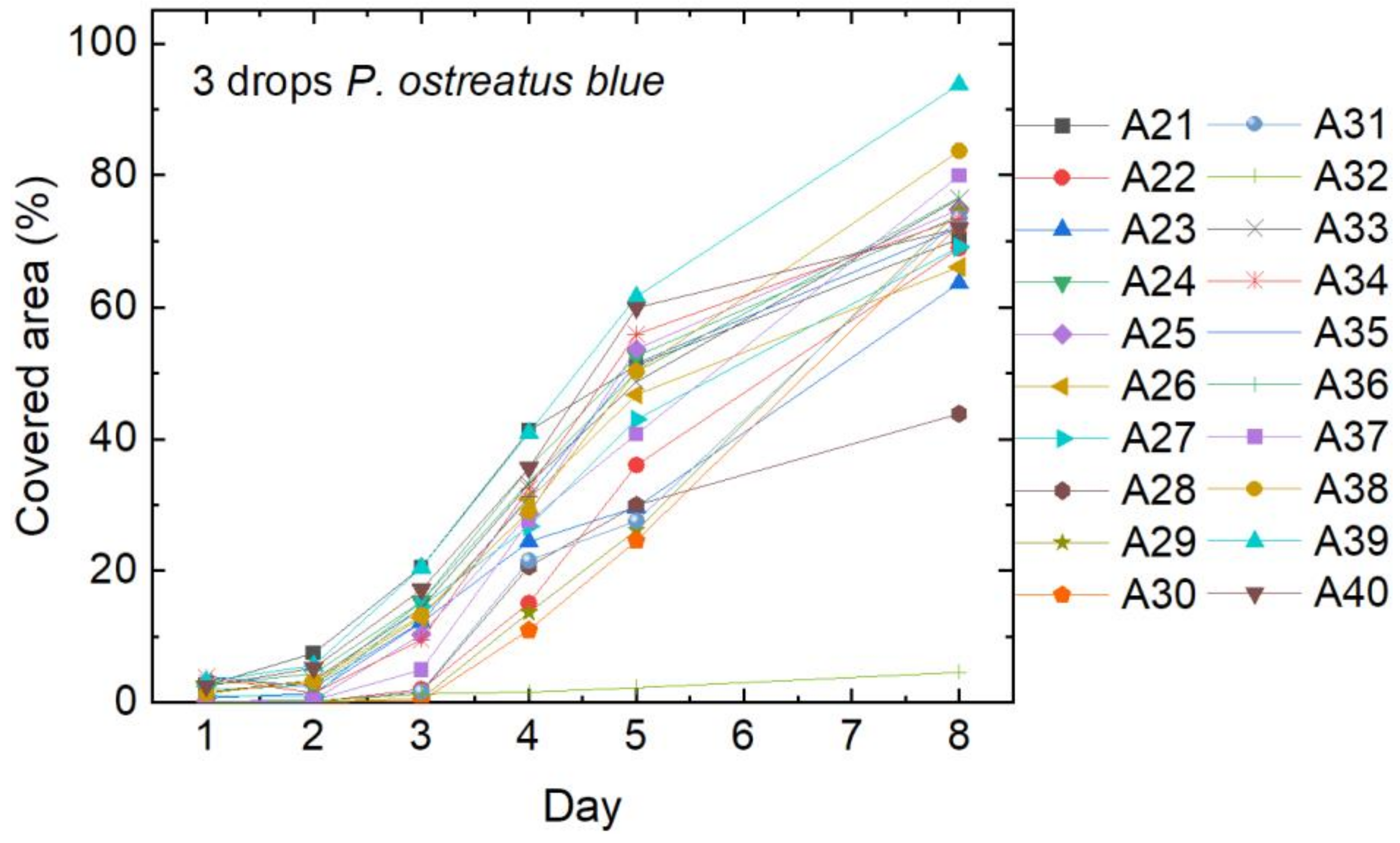 Polymers 15 03951 g006