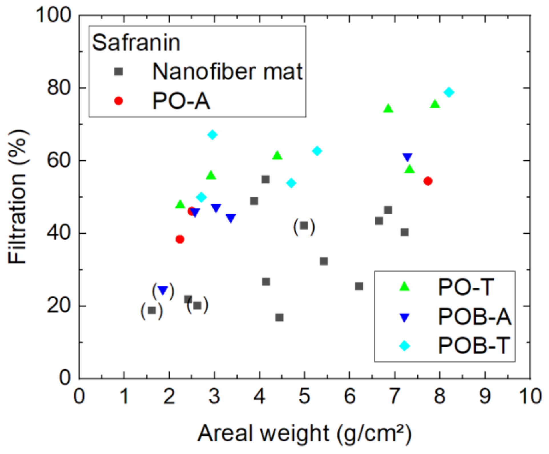 Polymers 15 03951 g011