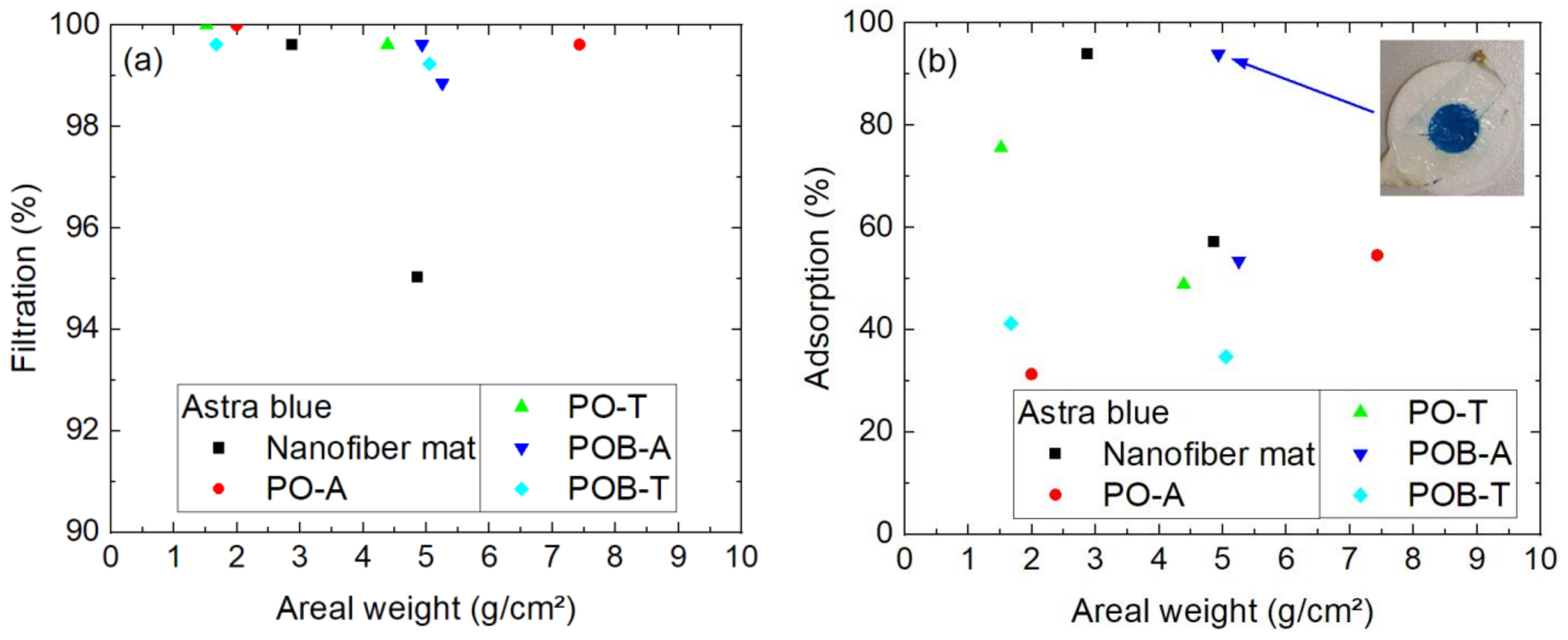 Polymers 15 03951 g012