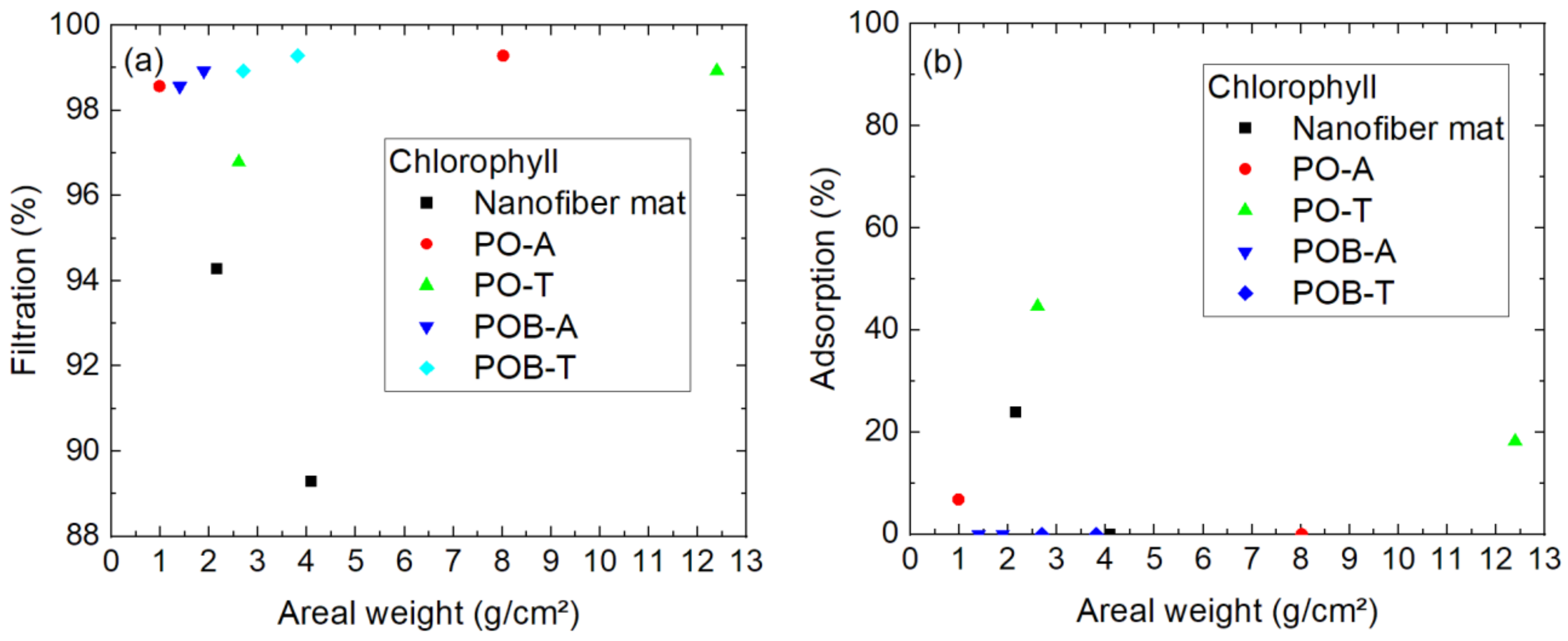 Polymers 15 03951 g013