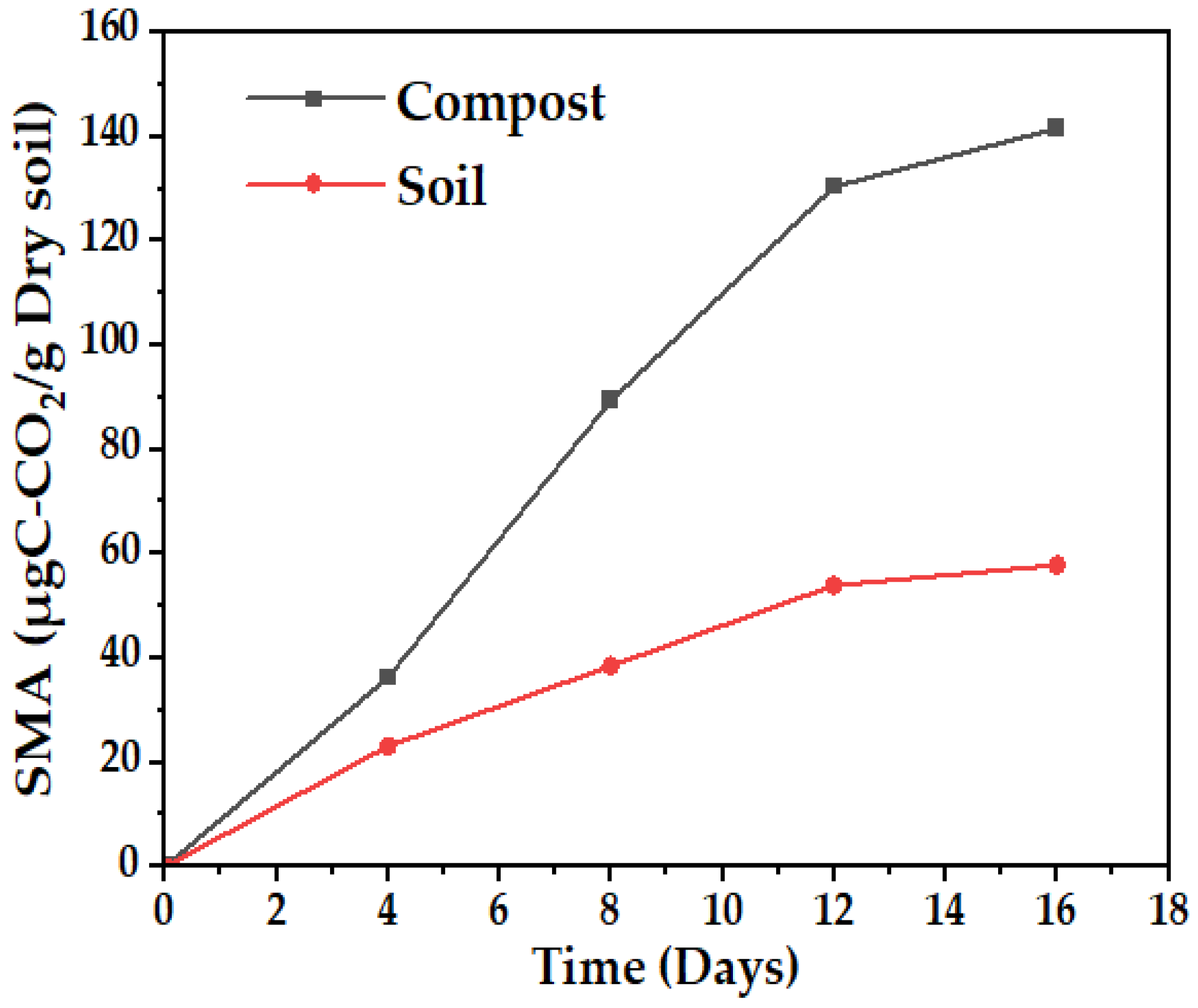 Polymers 15 03952 g003