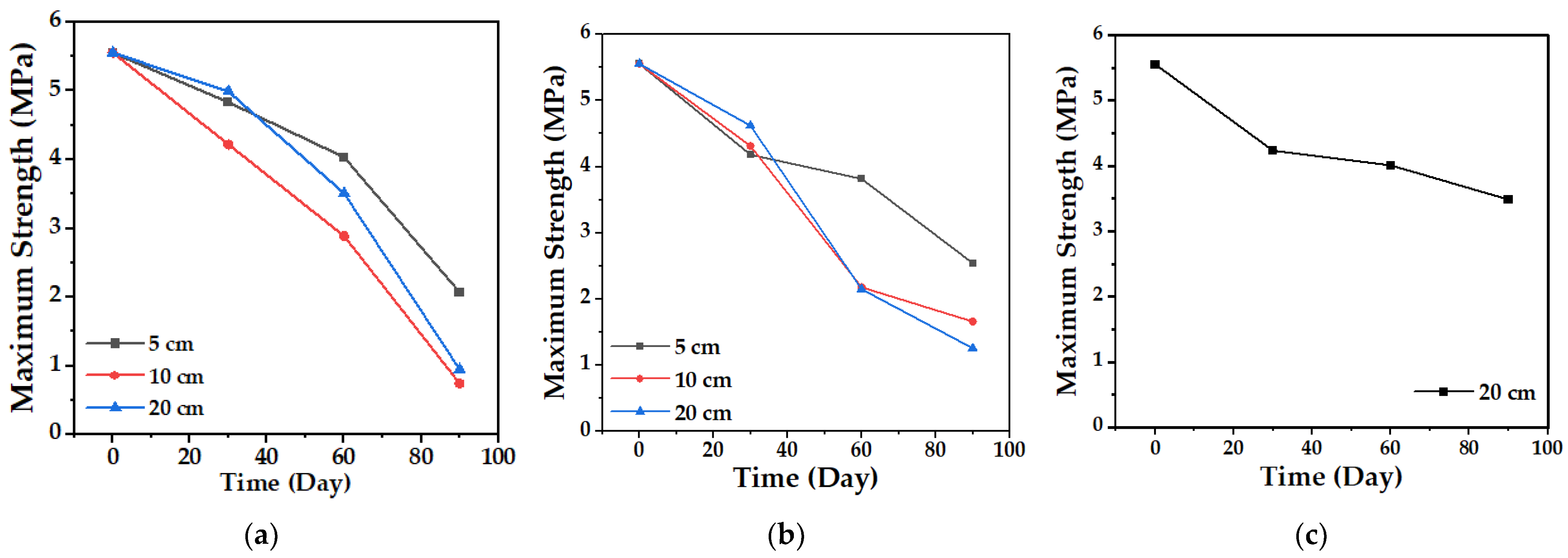 Polymers 15 03952 g013