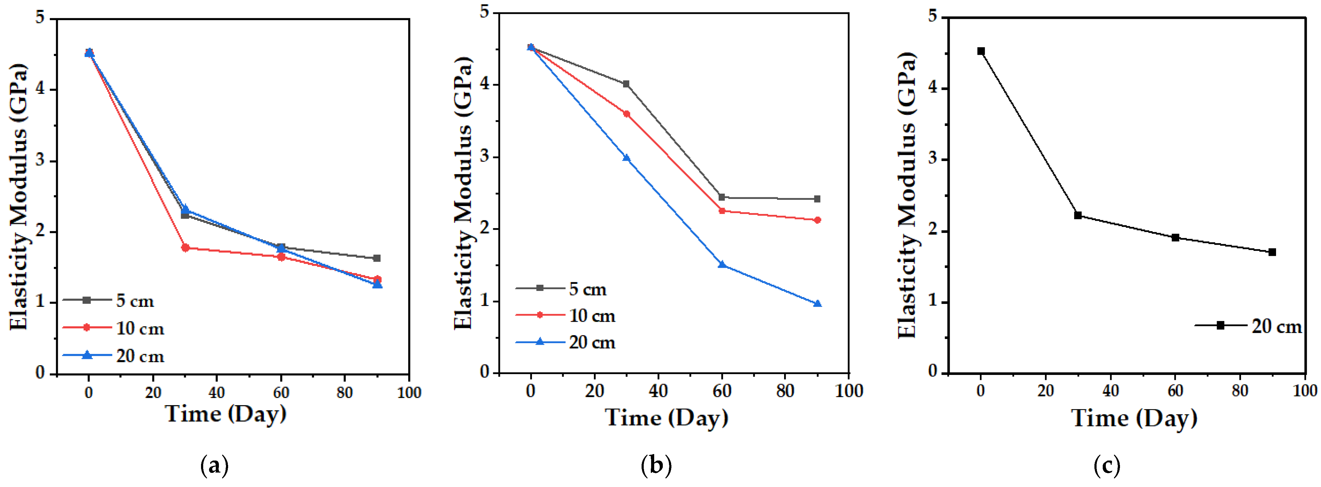 Polymers 15 03952 g014