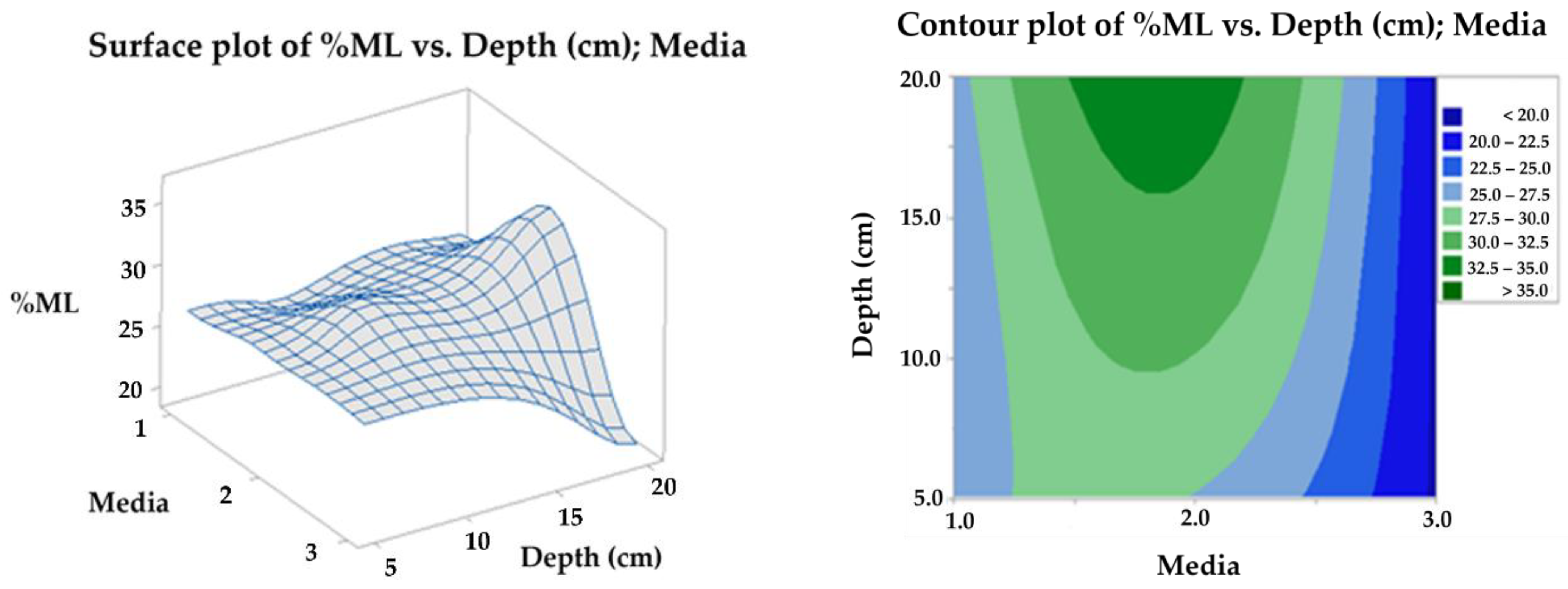 Polymers 15 03952 g016