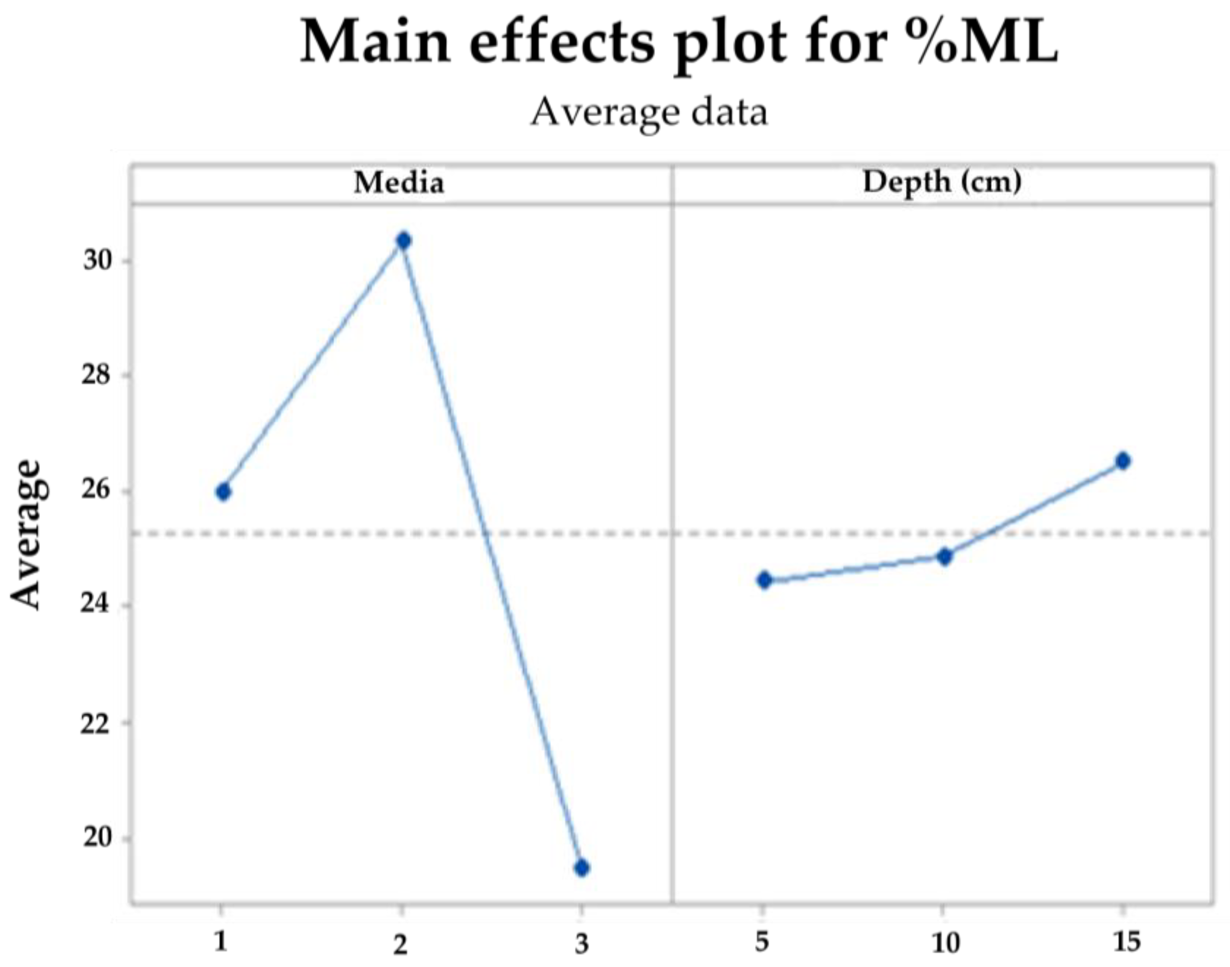 Polymers 15 03952 g017