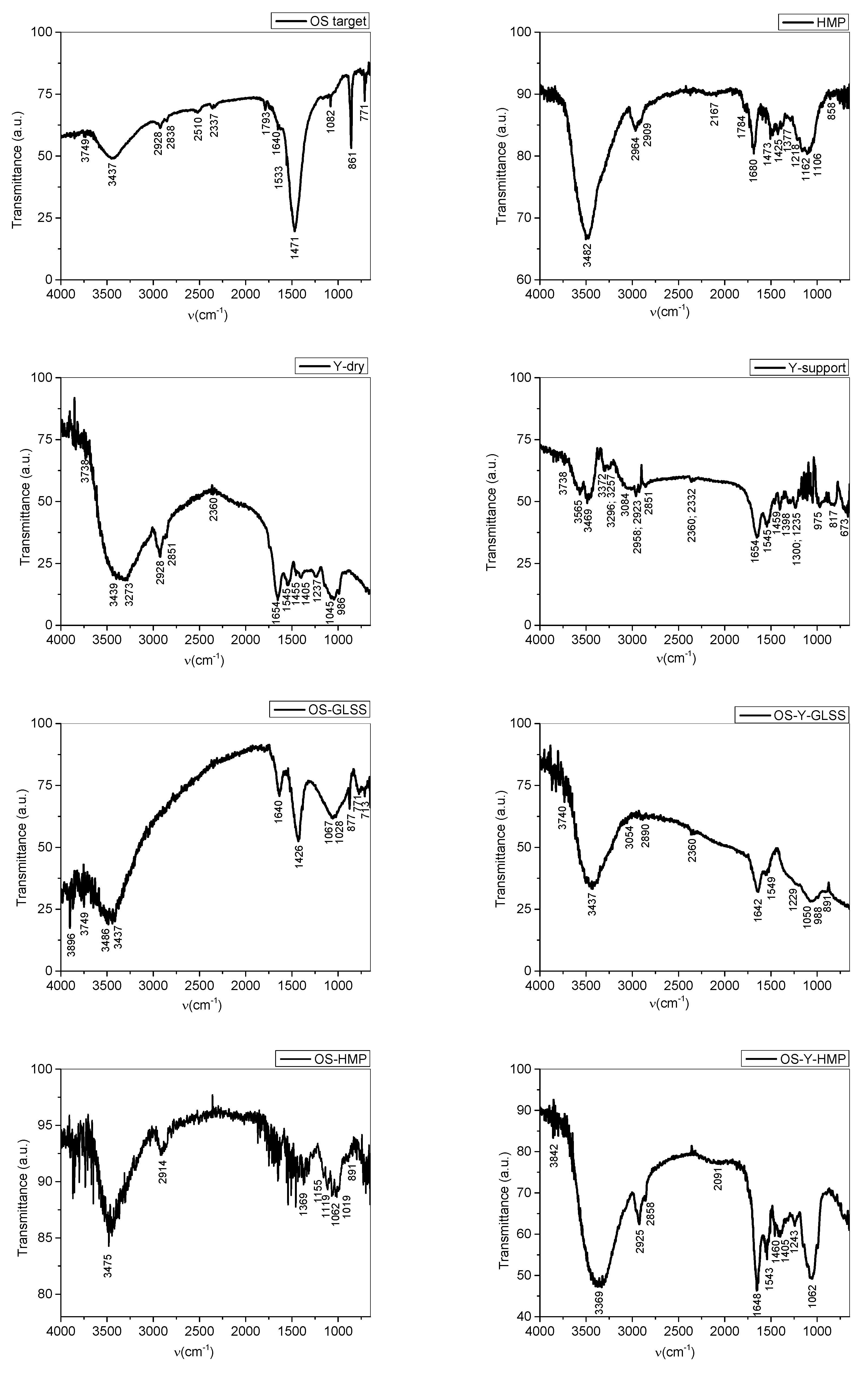 Polymers 15 03953 g008