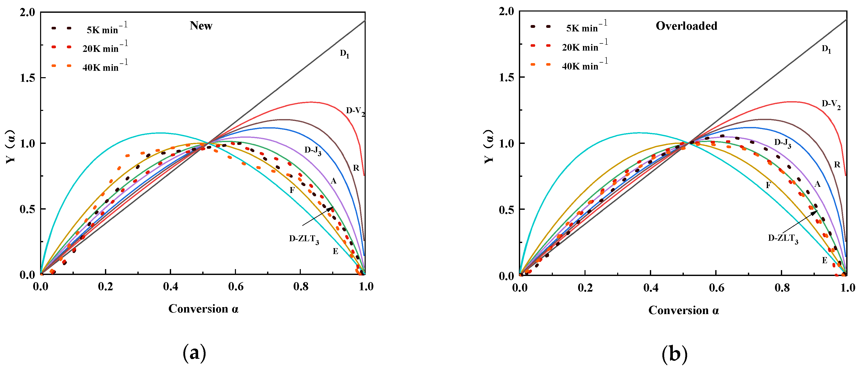 Polymers 15 03954 g004