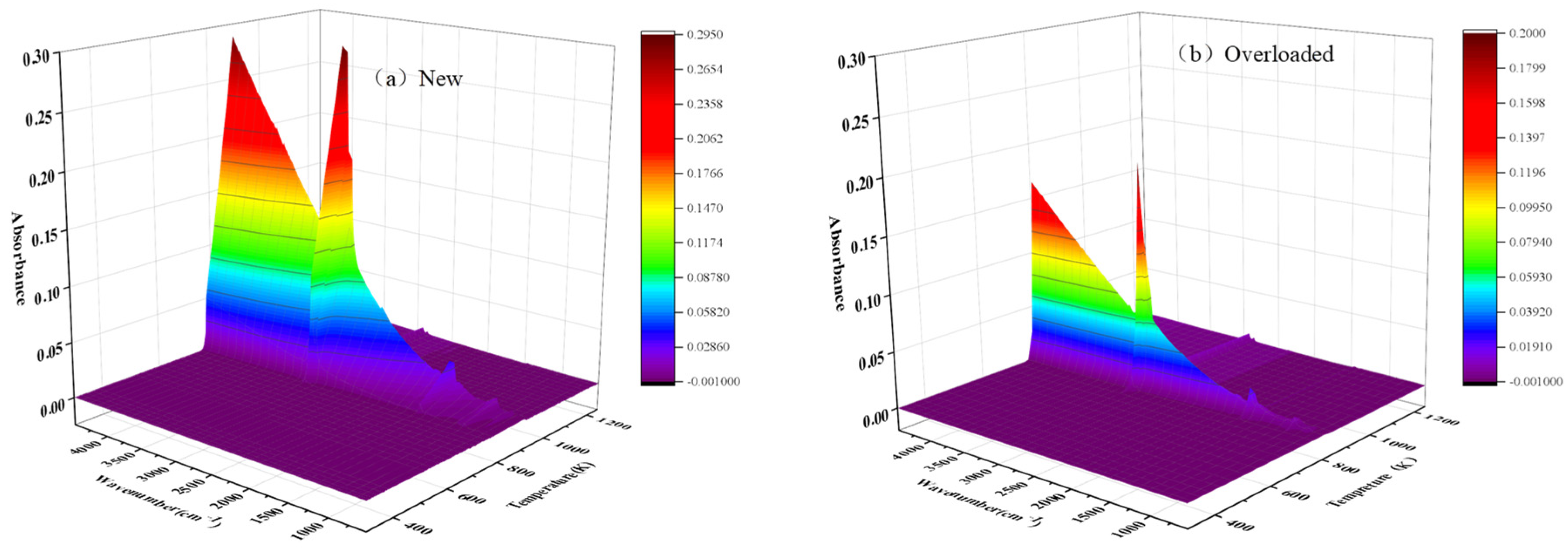 Polymers 15 03954 g005