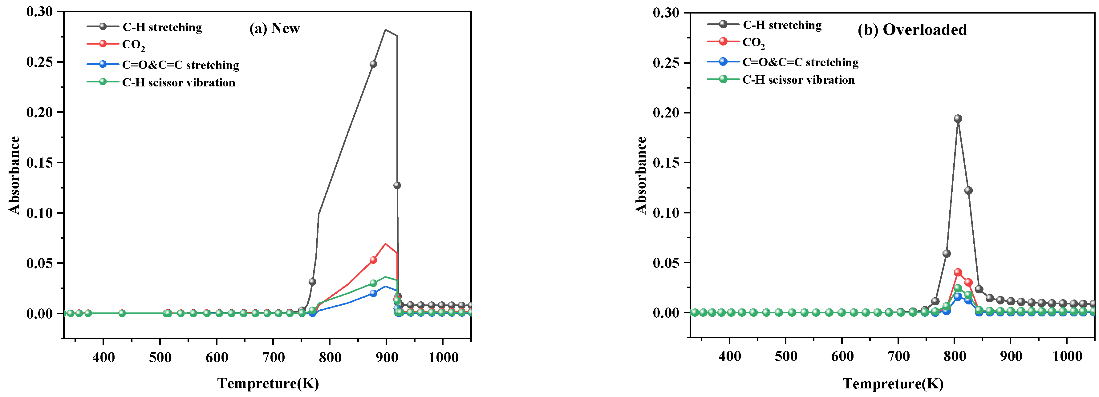 Polymers 15 03954 g007