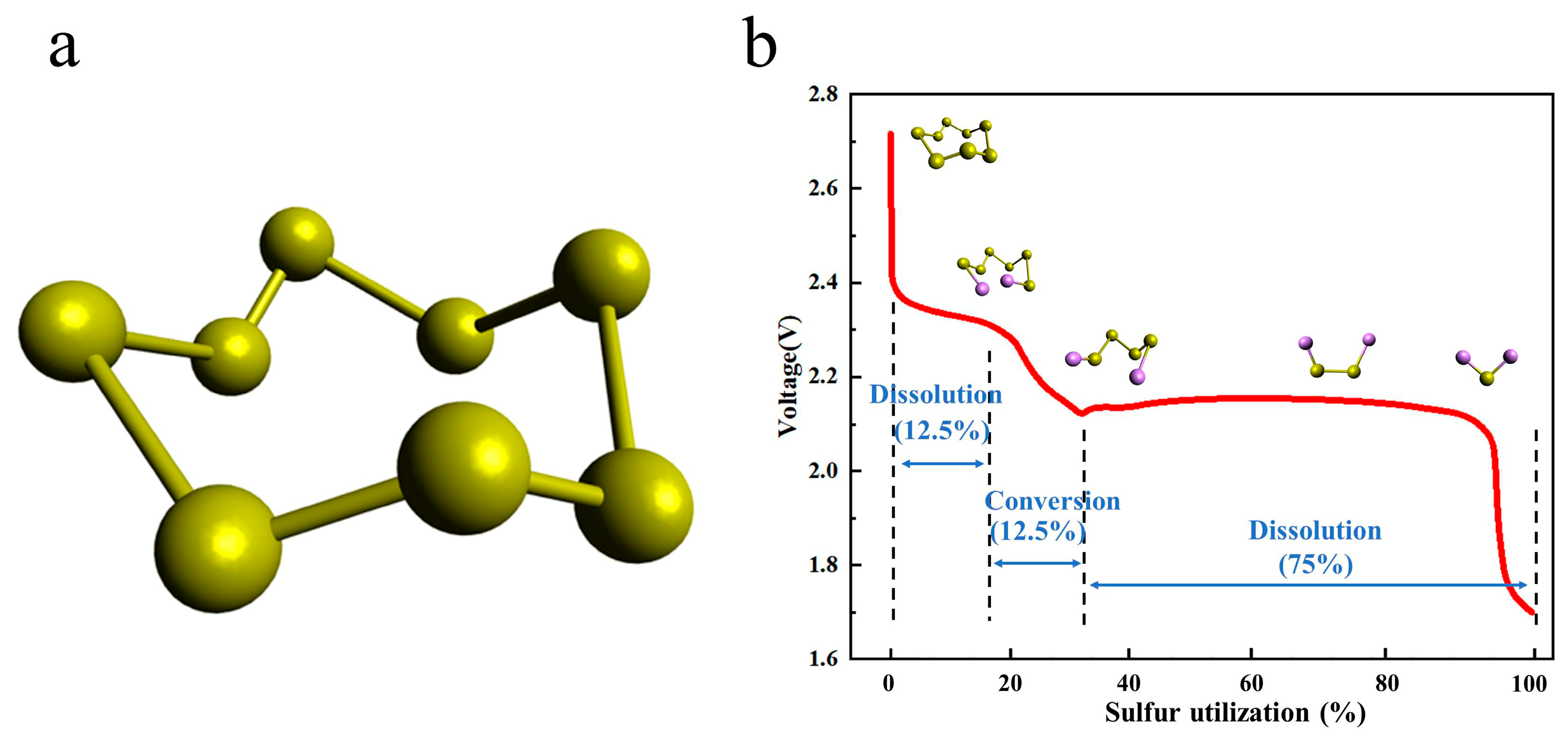 Polymers 15 03955 g003