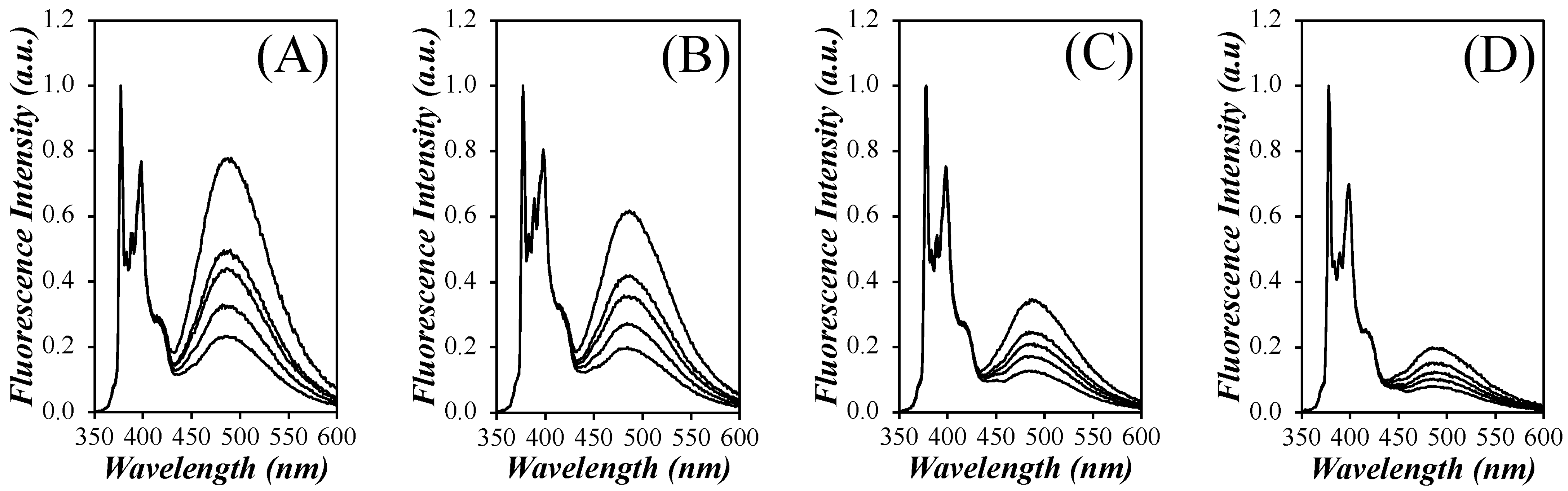 Polymers 15 03958 g003